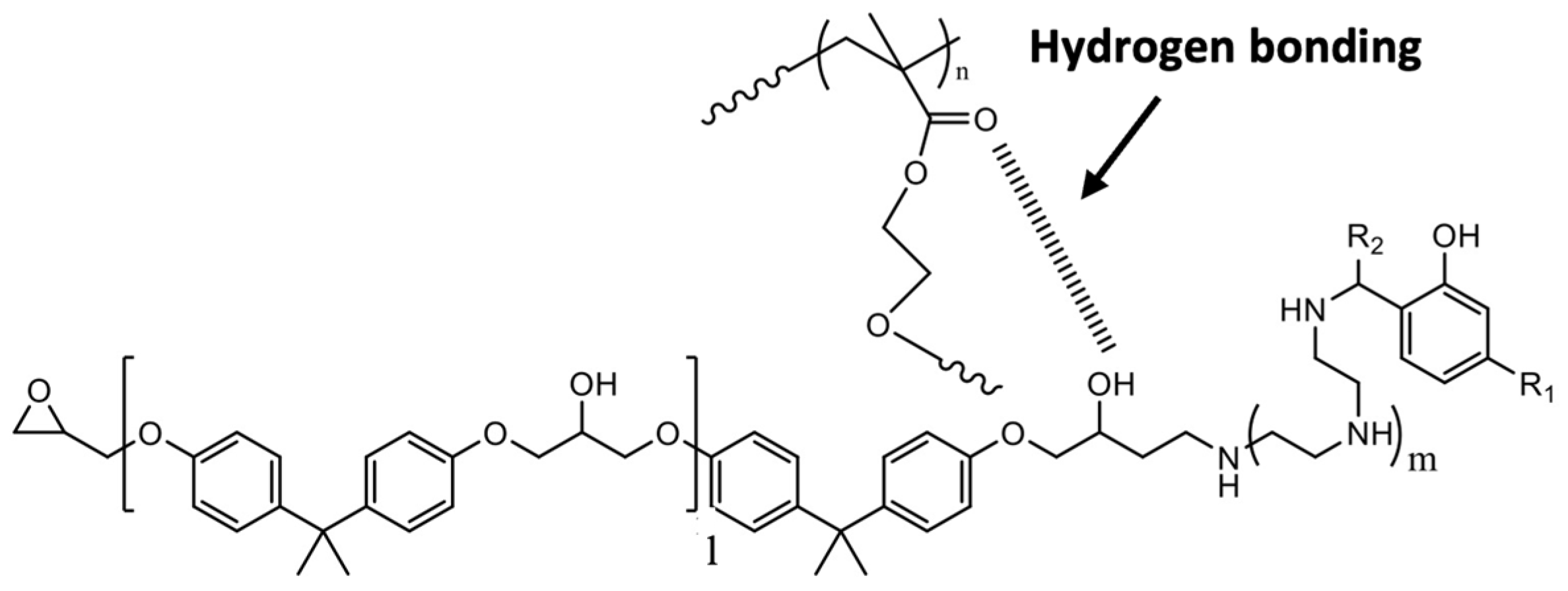 Polymers 16 02909 g003 Polymers 16 02909 g003