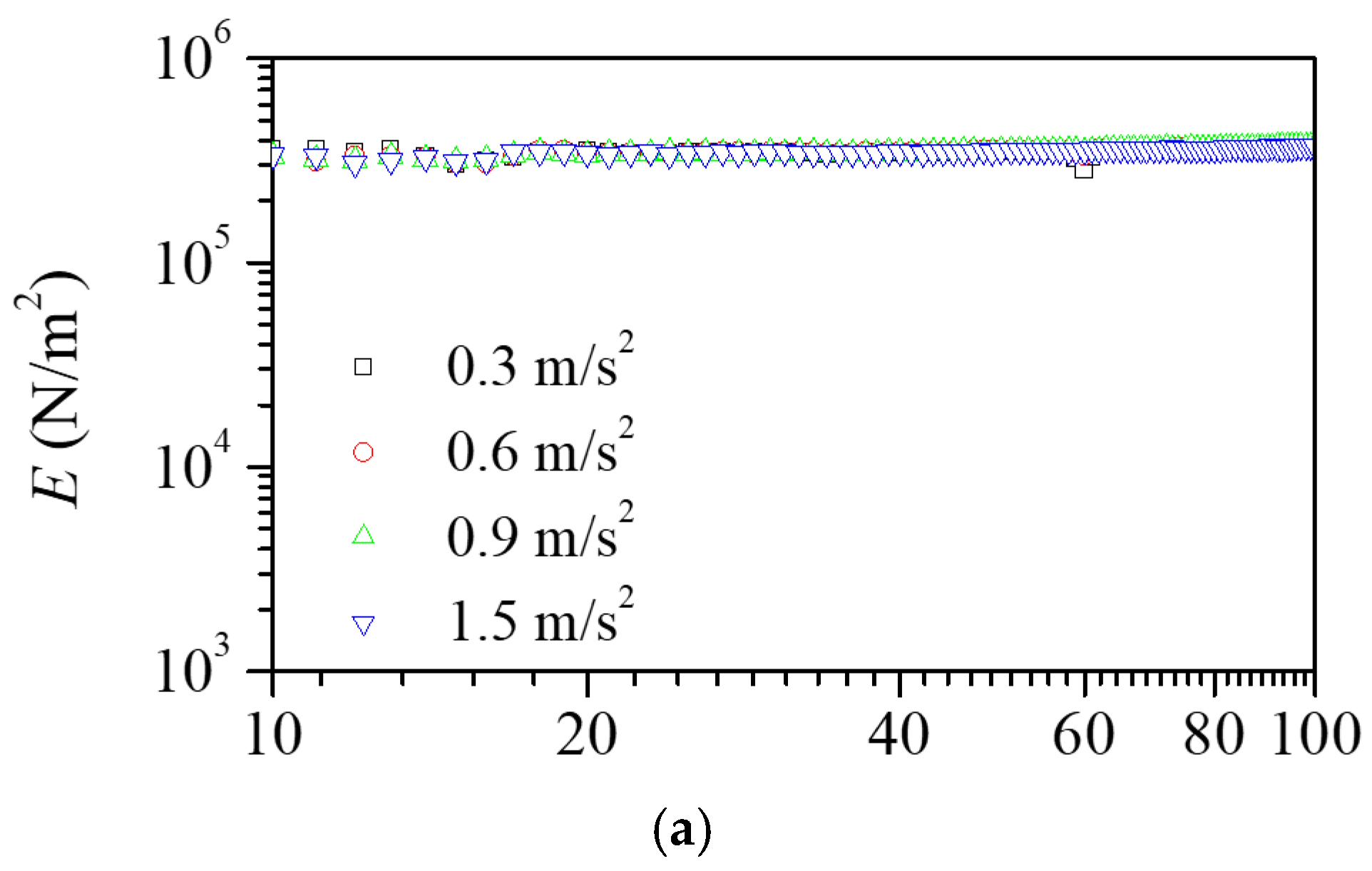 Polymers 16 02912 g008a Polymers 16 02912 g008a
