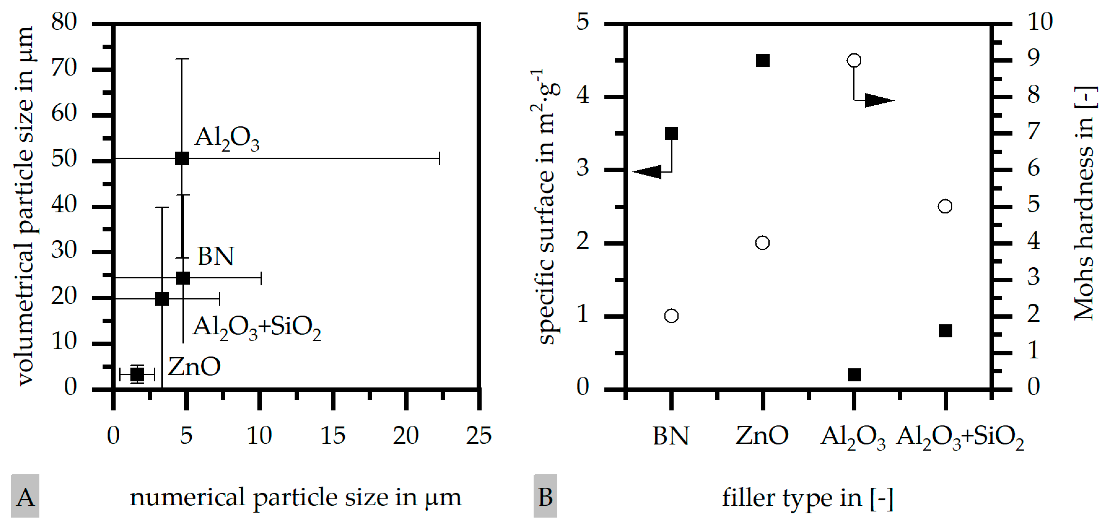 Polymers 16 02917 g002