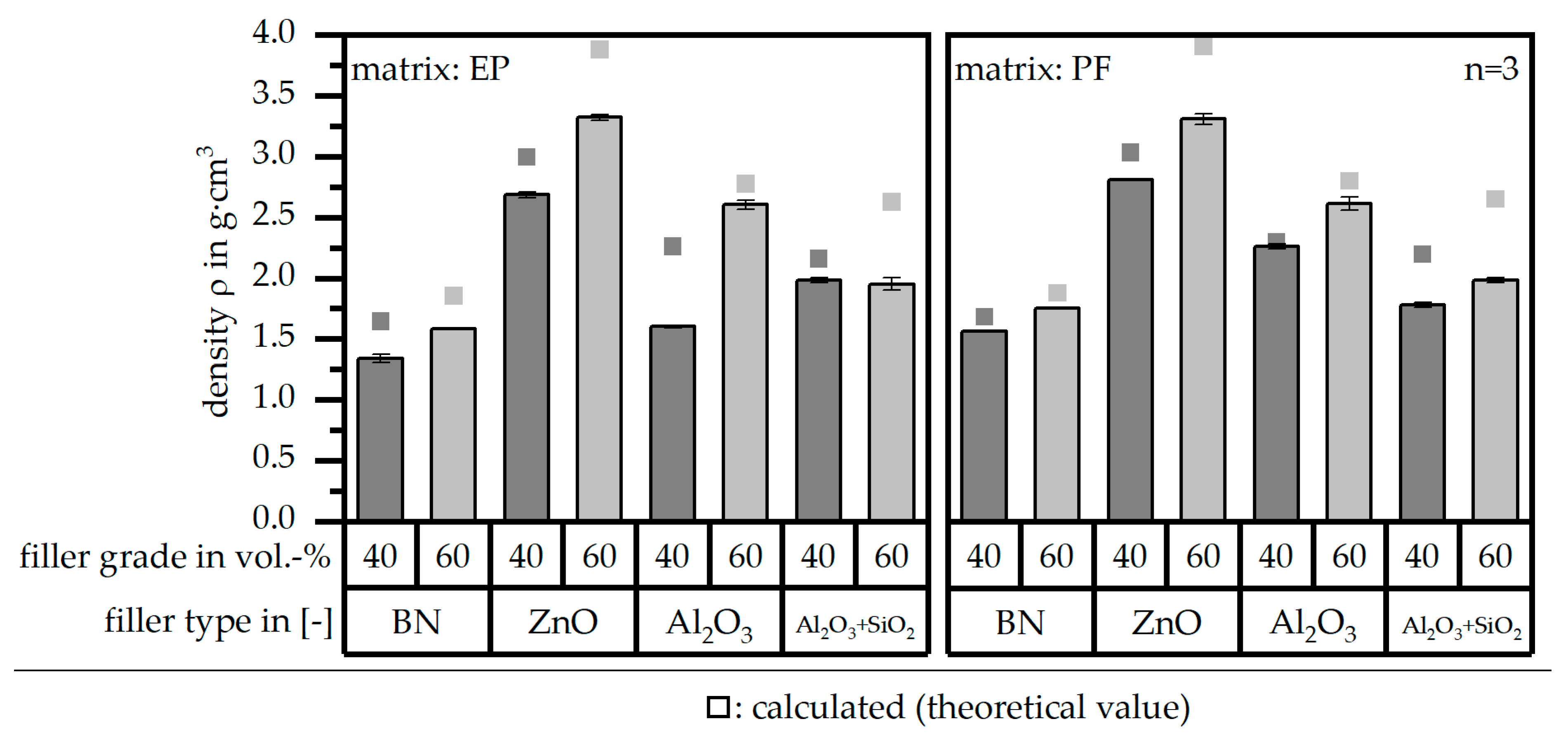 Polymers 16 02917 g005