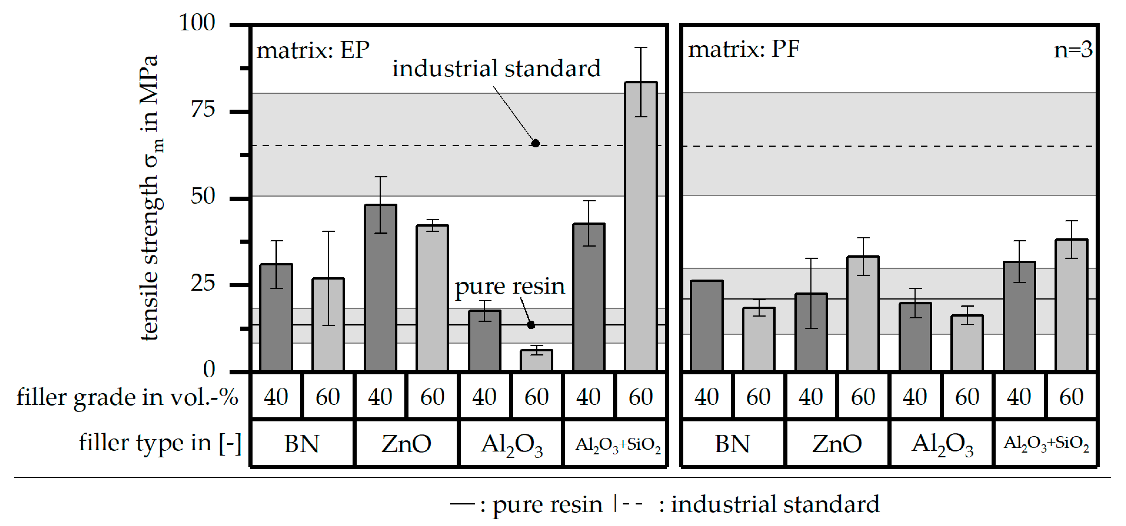 Polymers 16 02917 g010