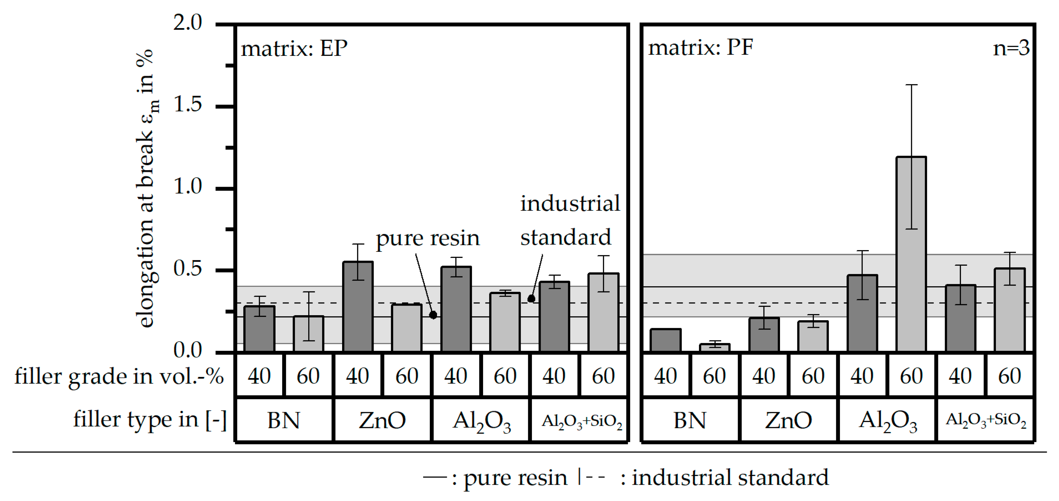 Polymers 16 02917 g011