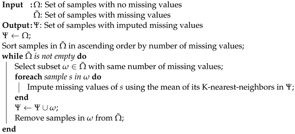 Polymers 16 02936 i001