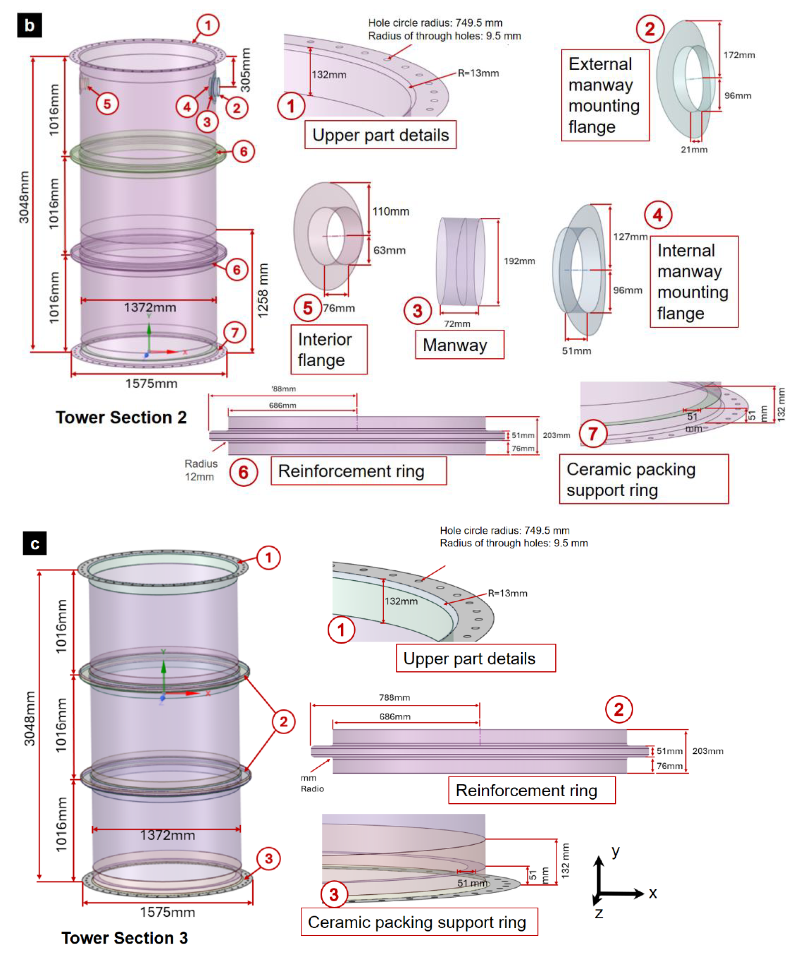 Polymers 16 02937 g004b