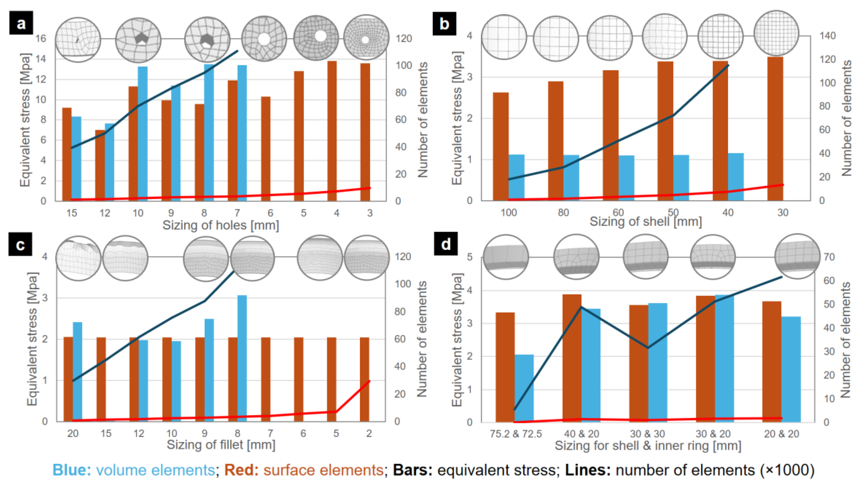 Polymers 16 02937 g007