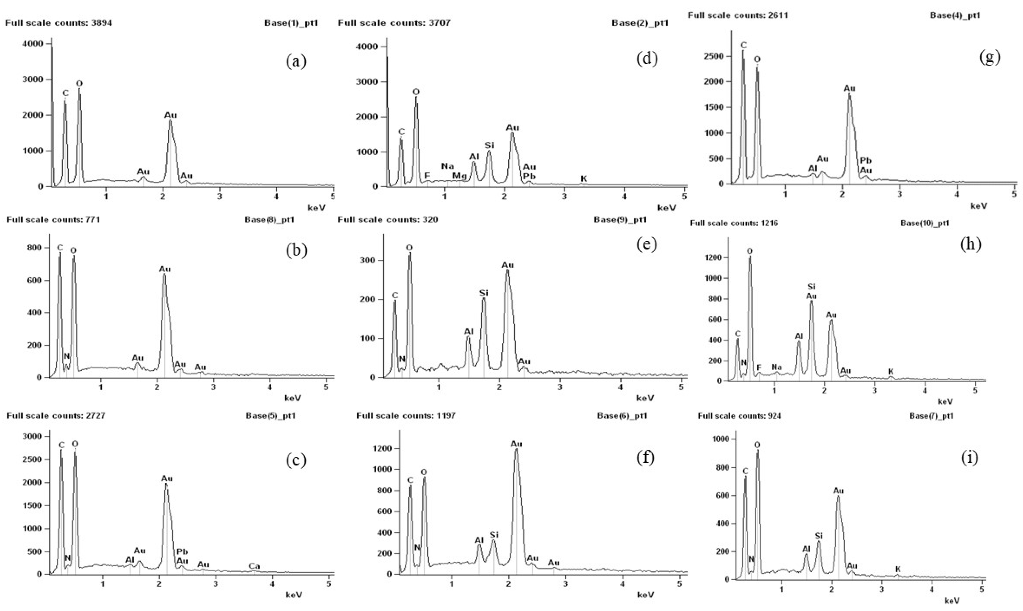 Polymers 16 02940 g008