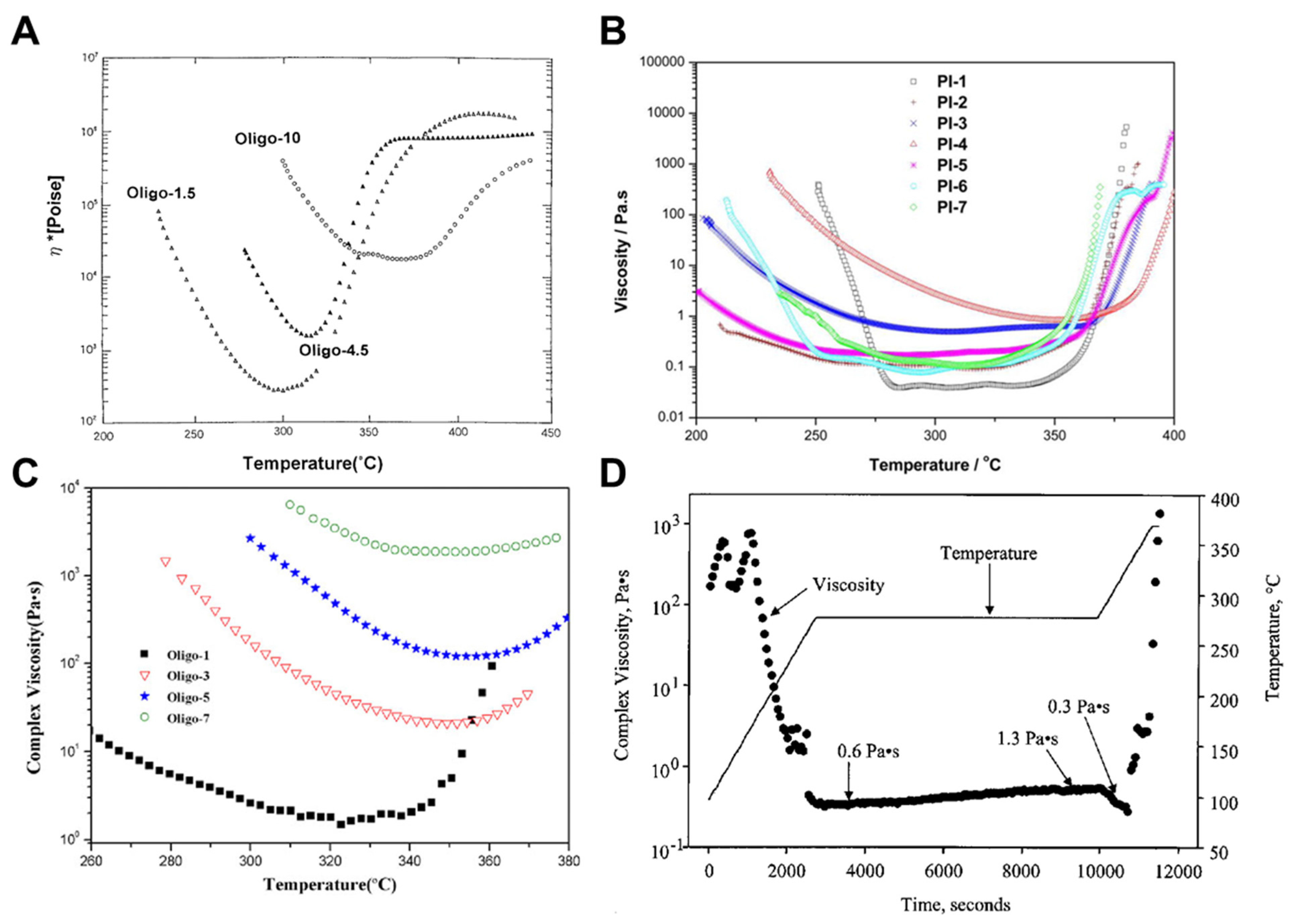 Polymers 16 02947 g001
