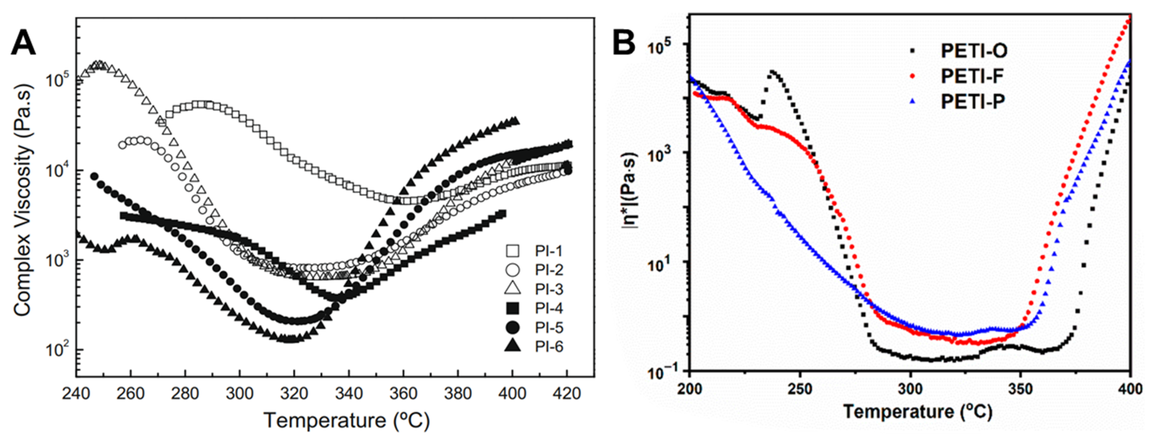 Polymers 16 02947 g008