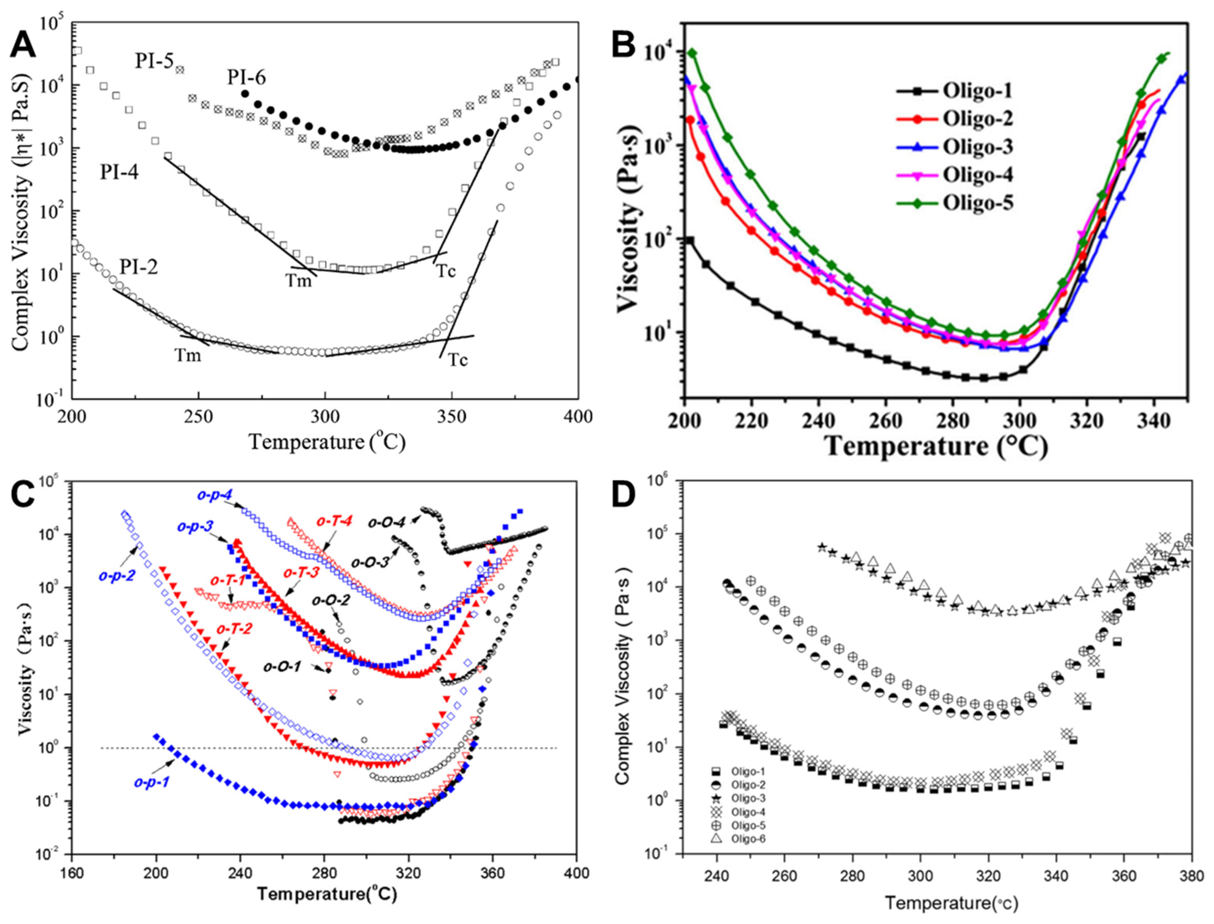 Polymers 16 02947 g010
