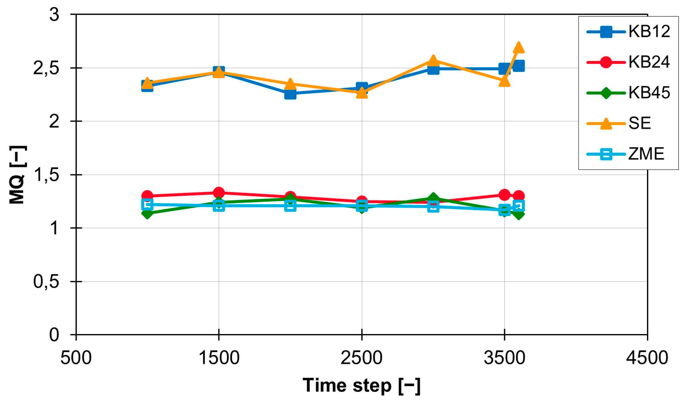 Polymers 16 02952 g006