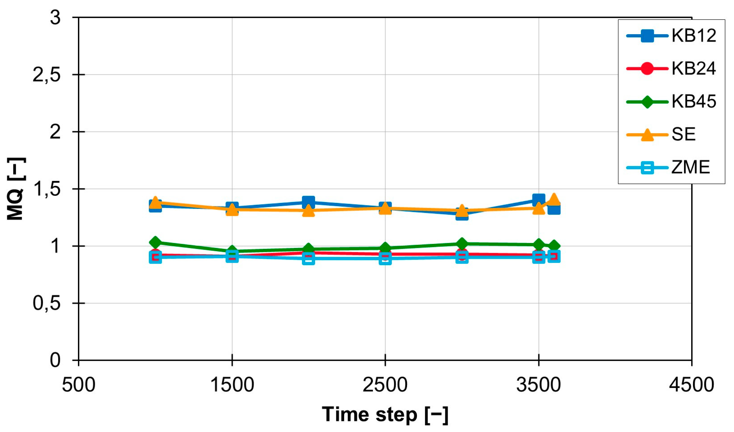 Polymers 16 02952 g008