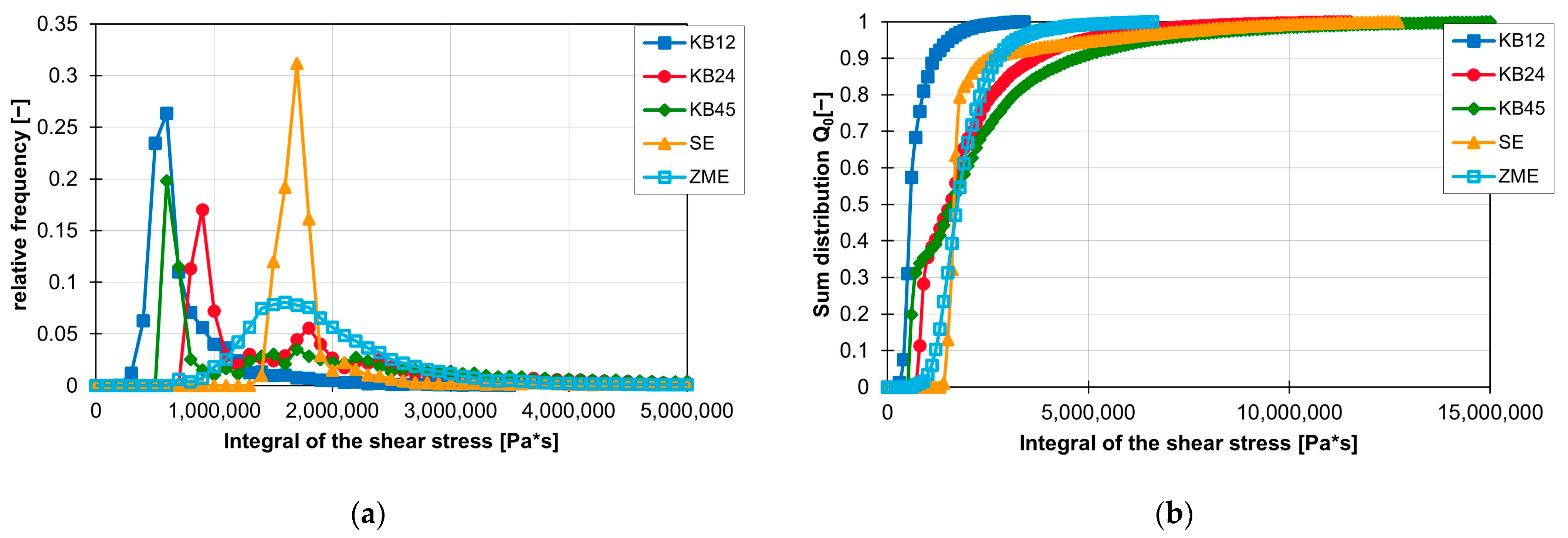 Polymers 16 02952 g020