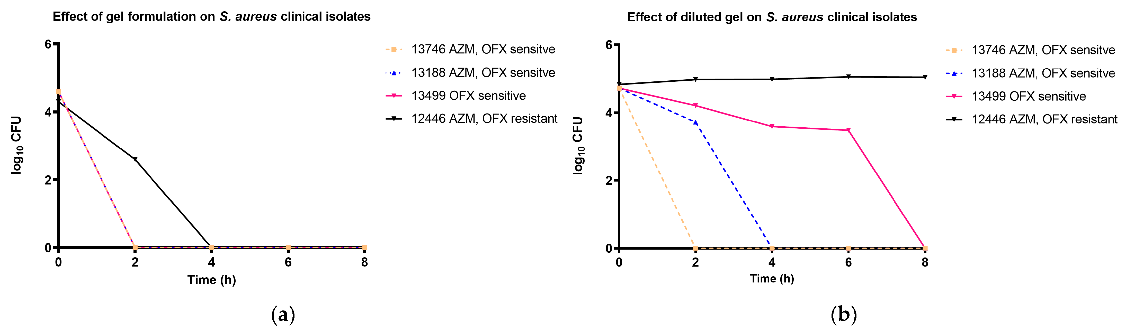 Polymers 16 02954 g009 Polymers 16 02954 g009