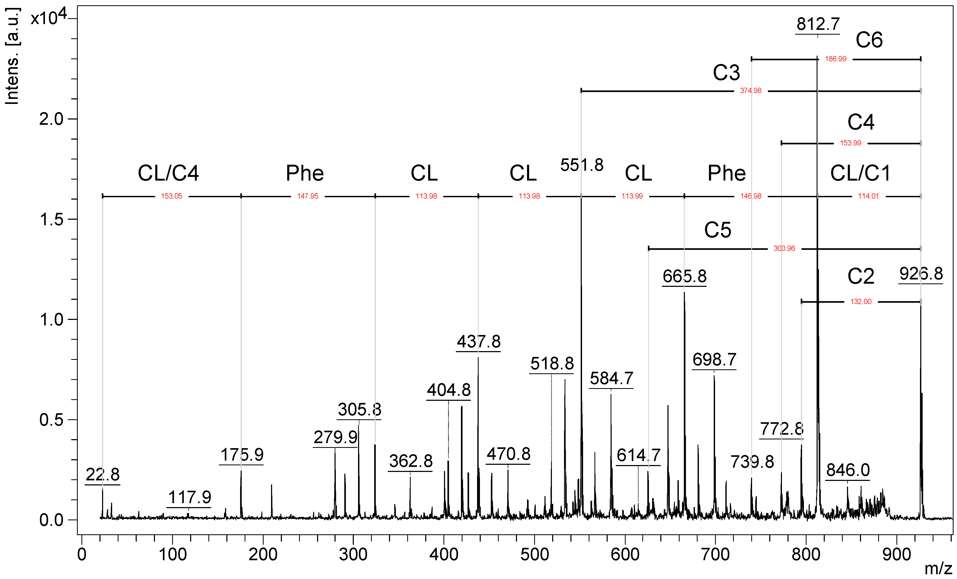 Polymers 16 02955 g005