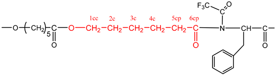Polymers 16 02955 i002