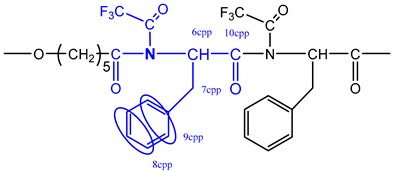 Polymers 16 02955 i006