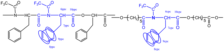 Polymers 16 02955 i007