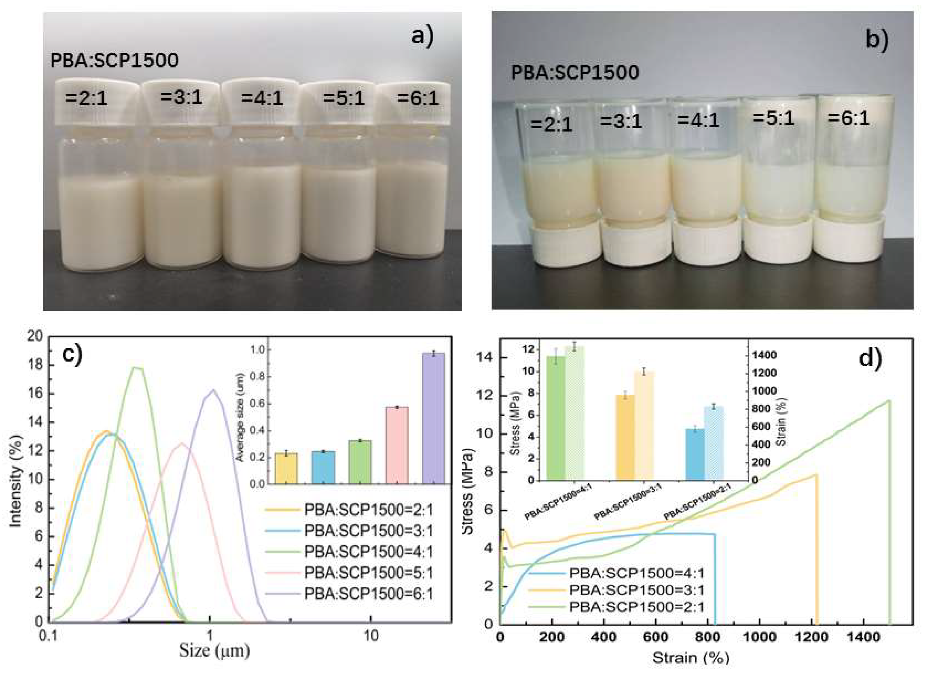 Polymers 16 02958 g006