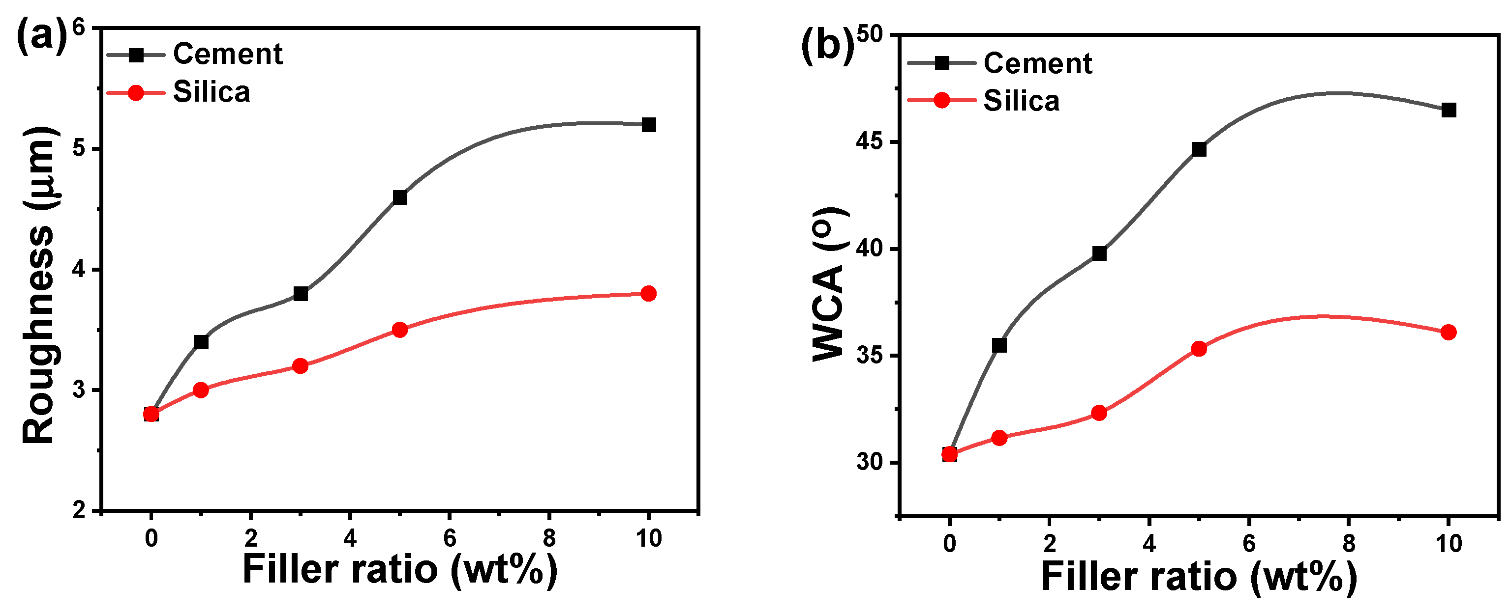 Polymers 16 02965 g008