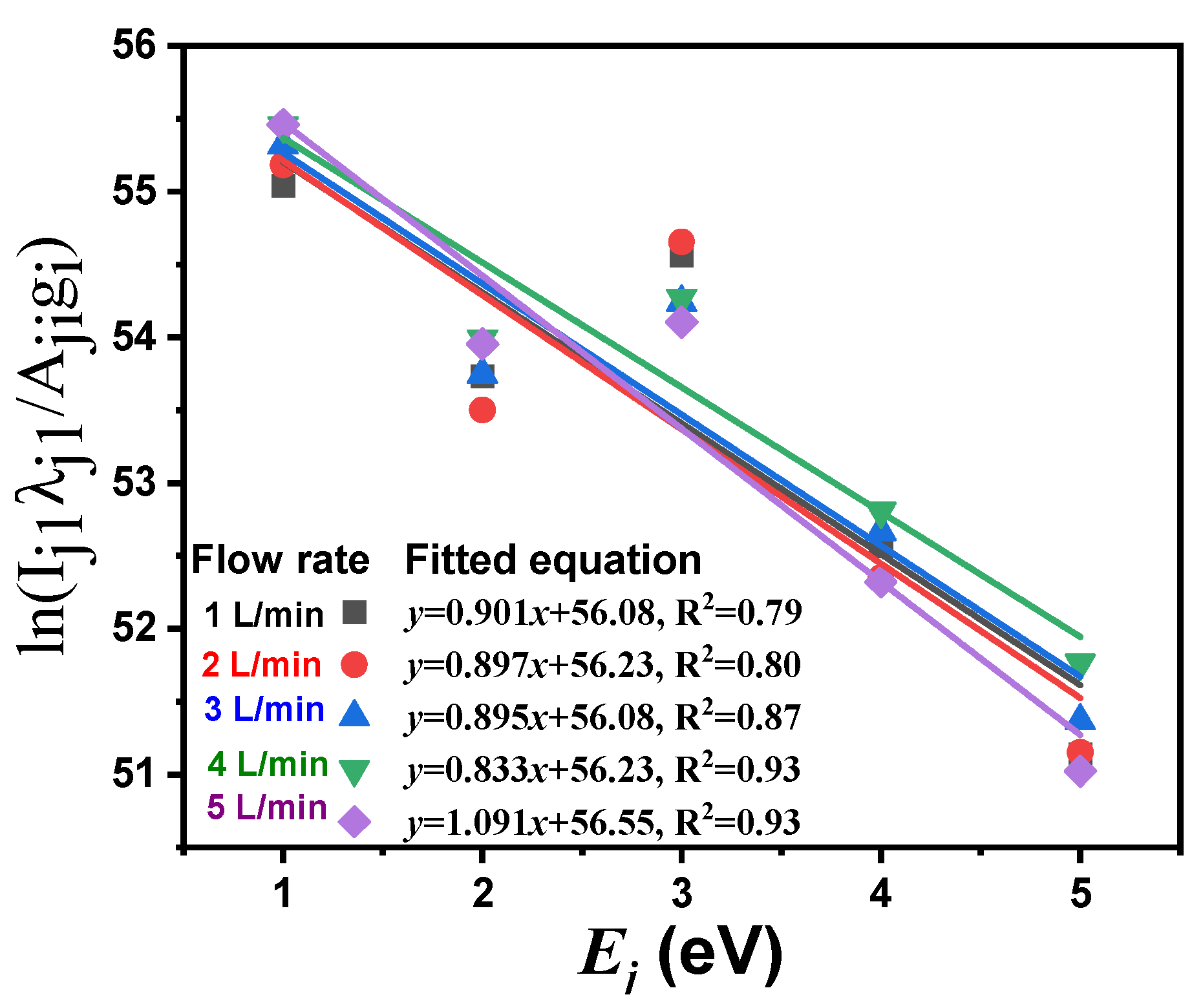 Polymers 16 02965 g010