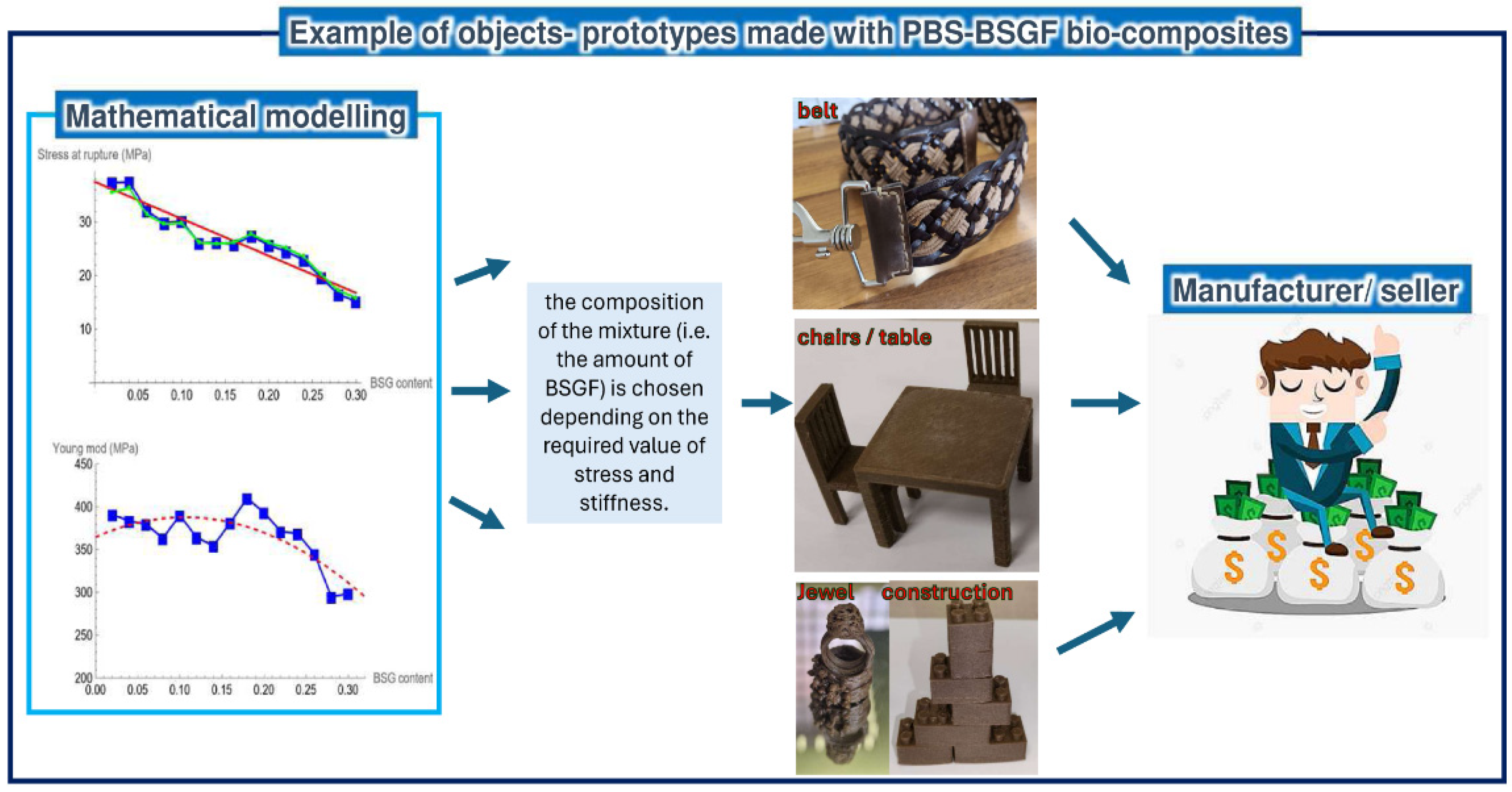 Polymers 16 02966 g011
