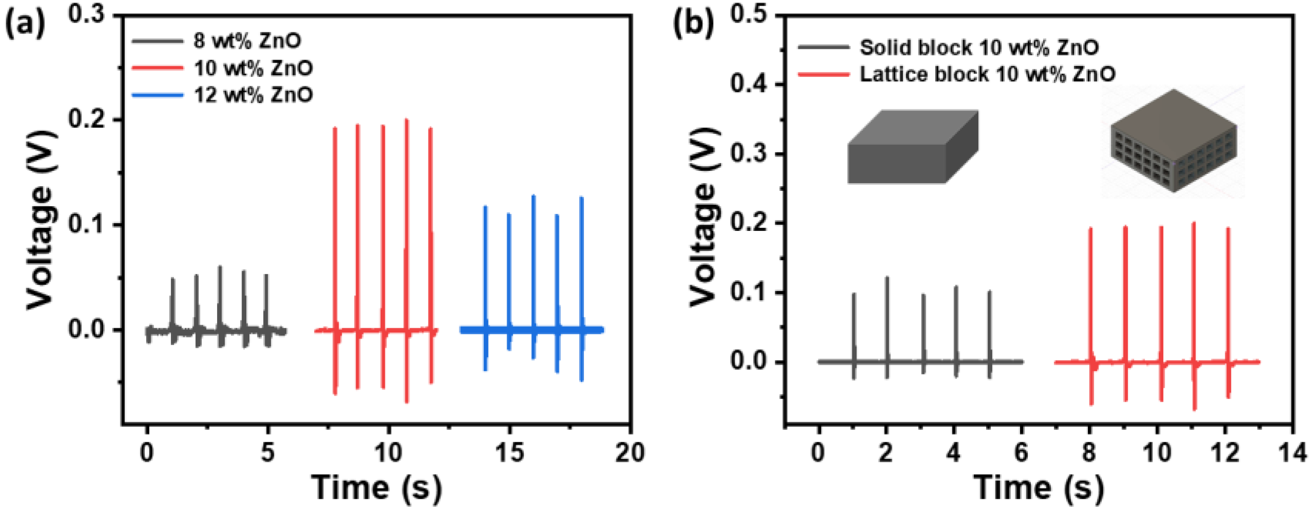 Polymers 16 02967 g005