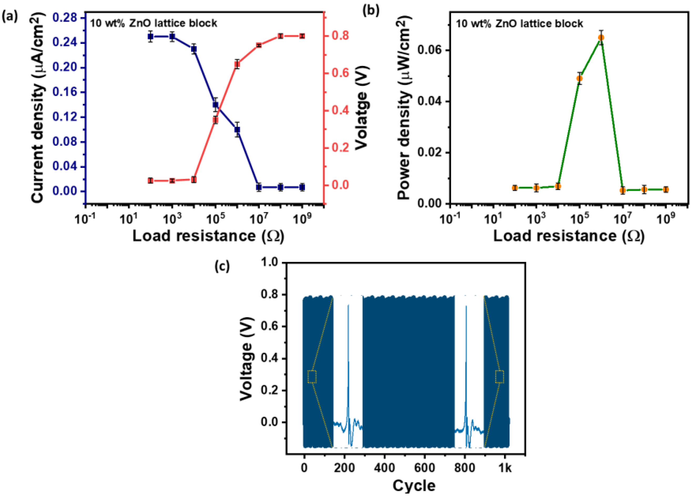 Polymers 16 02967 g007