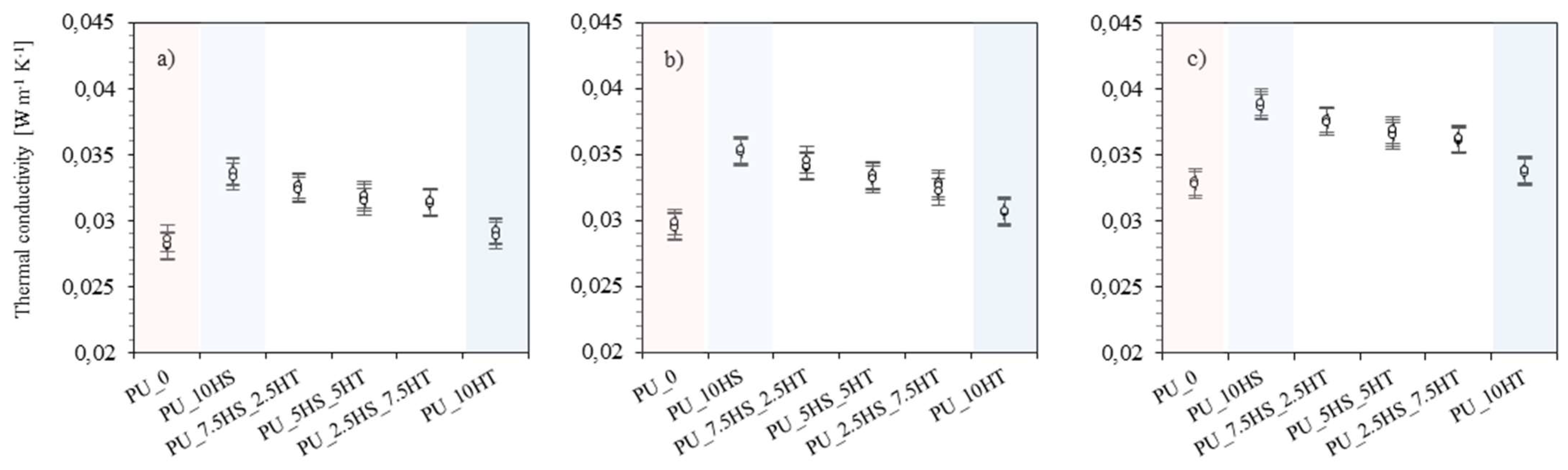 Polymers 16 02968 g010