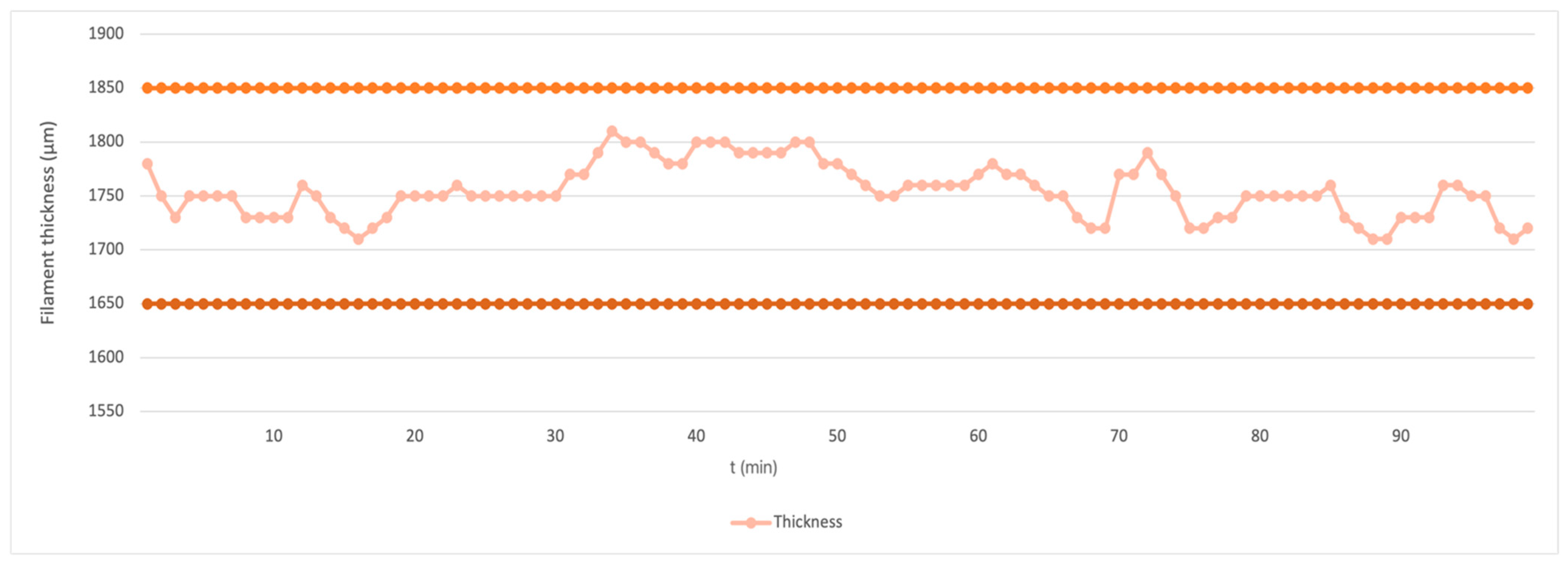 Polymers 16 02969 g001