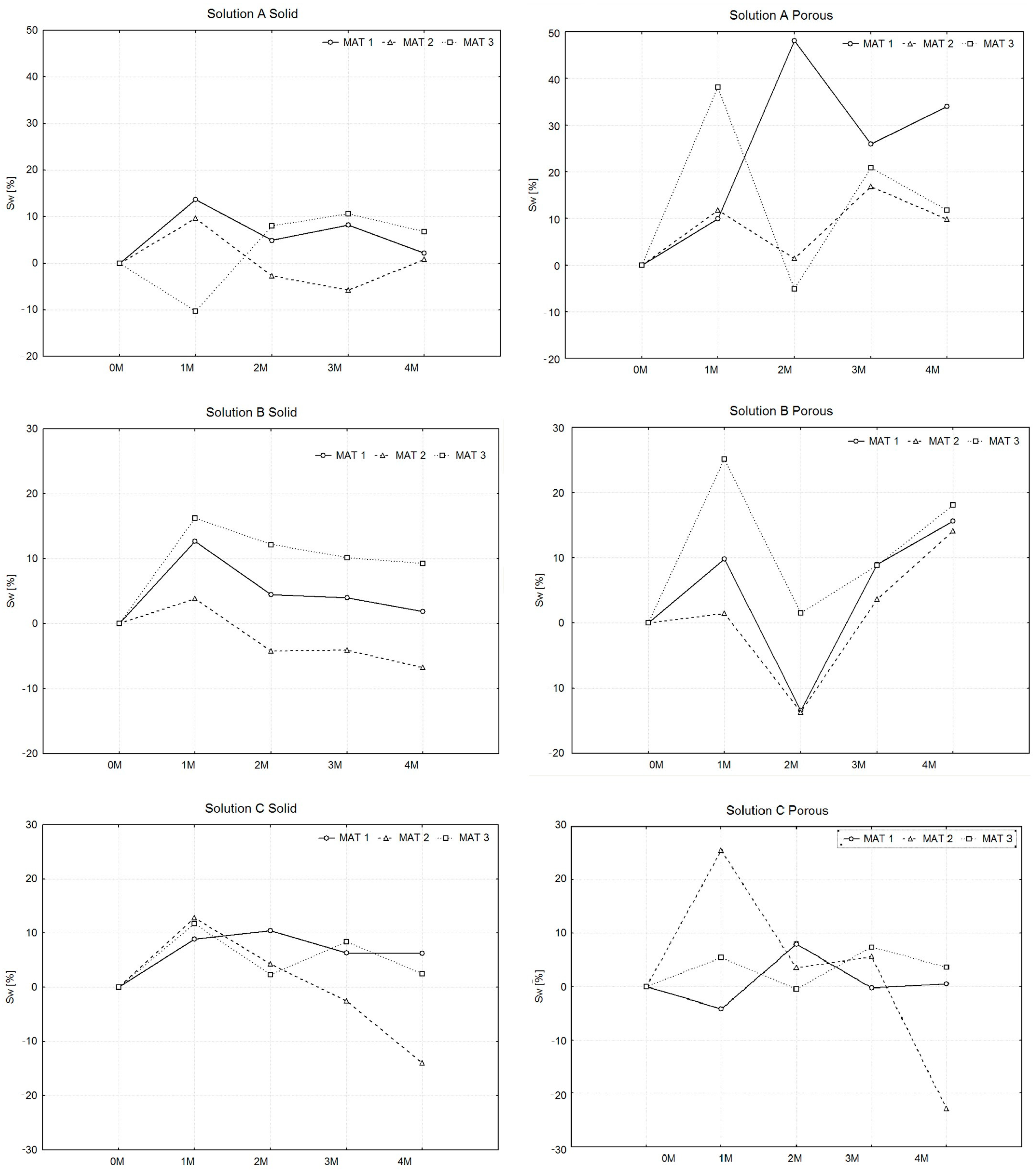 Polymers 16 02969 g009