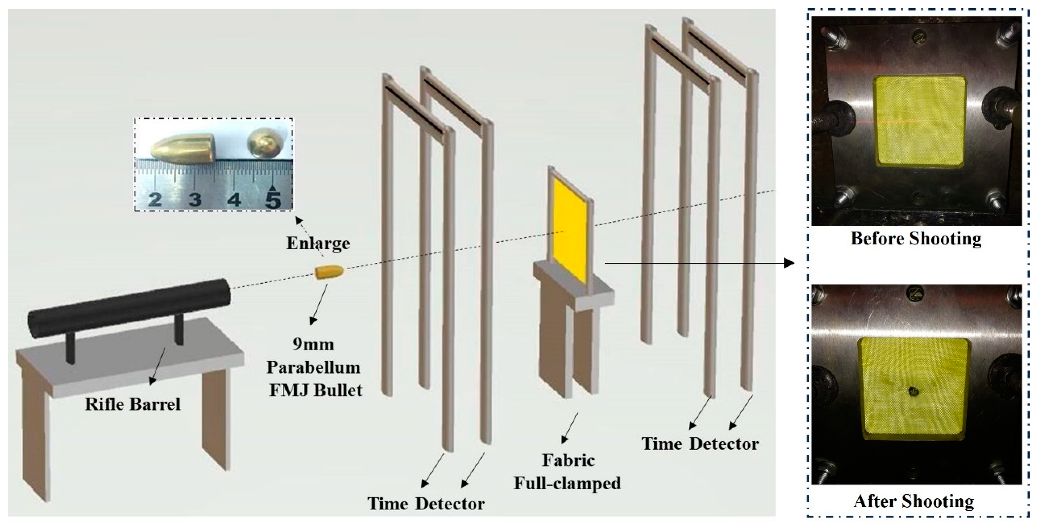 Polymers 16 02973 g003