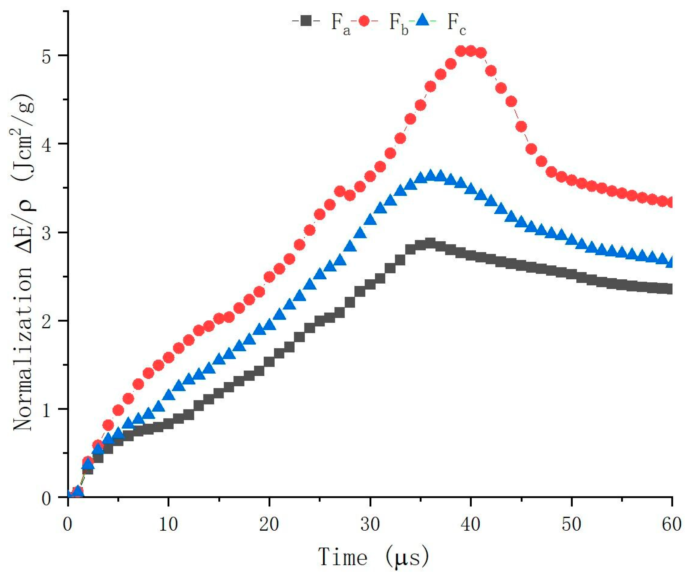 Polymers 16 02973 g010