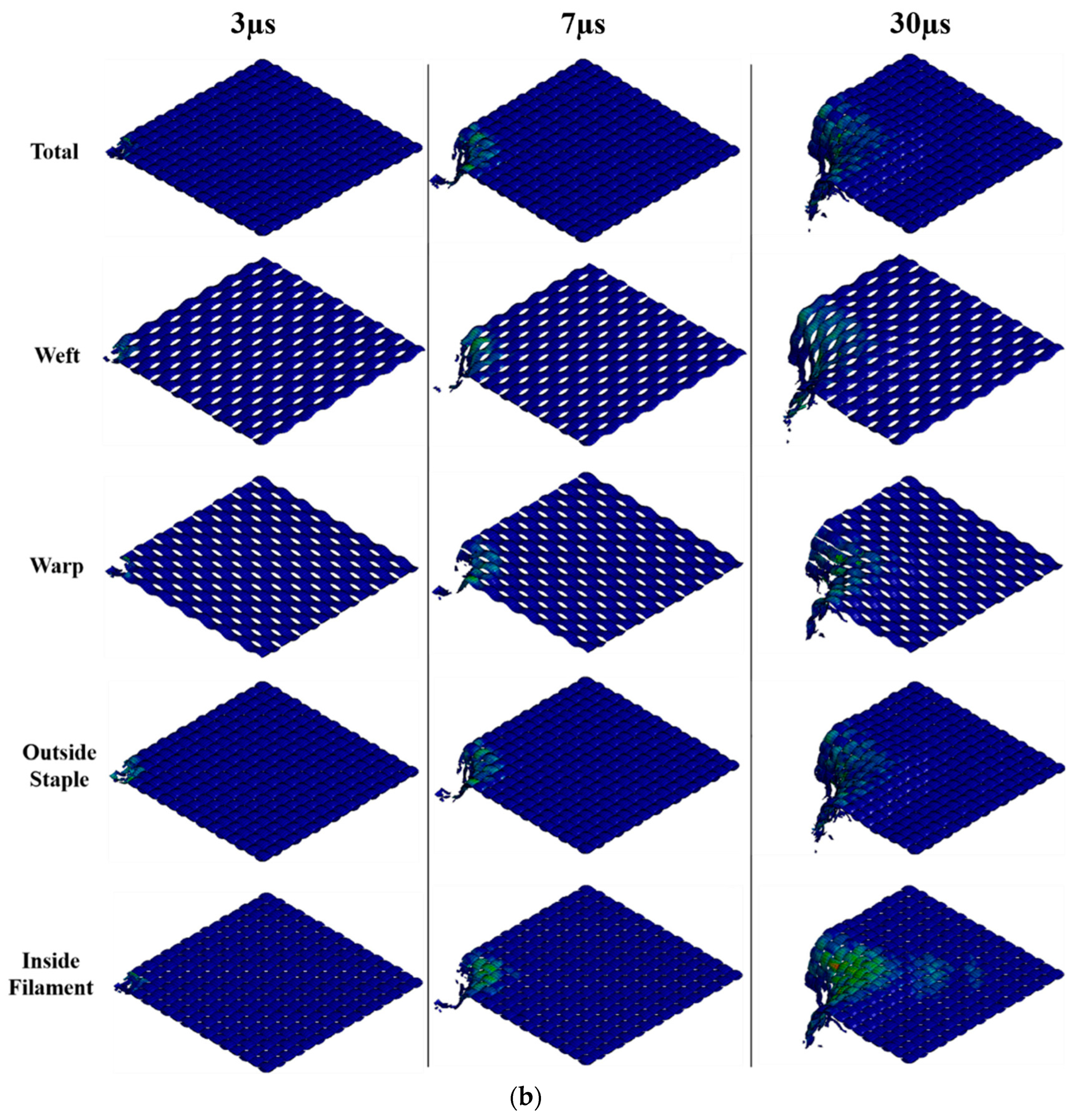 Polymers 16 02973 g013b