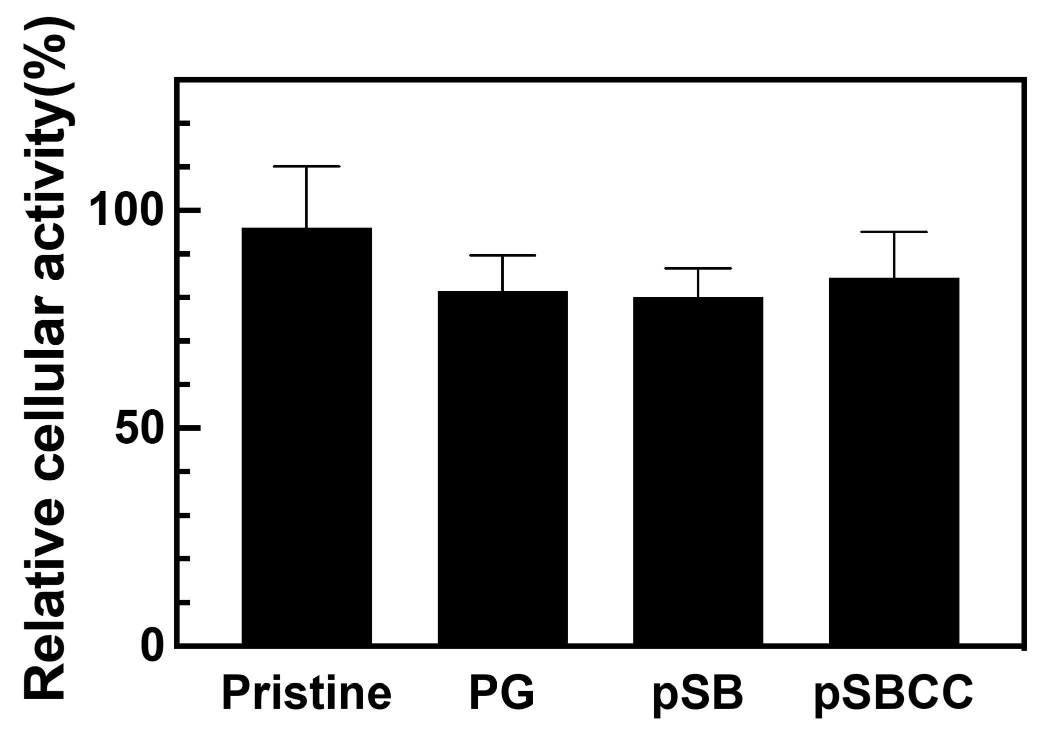 Polymers 16 02974 g004