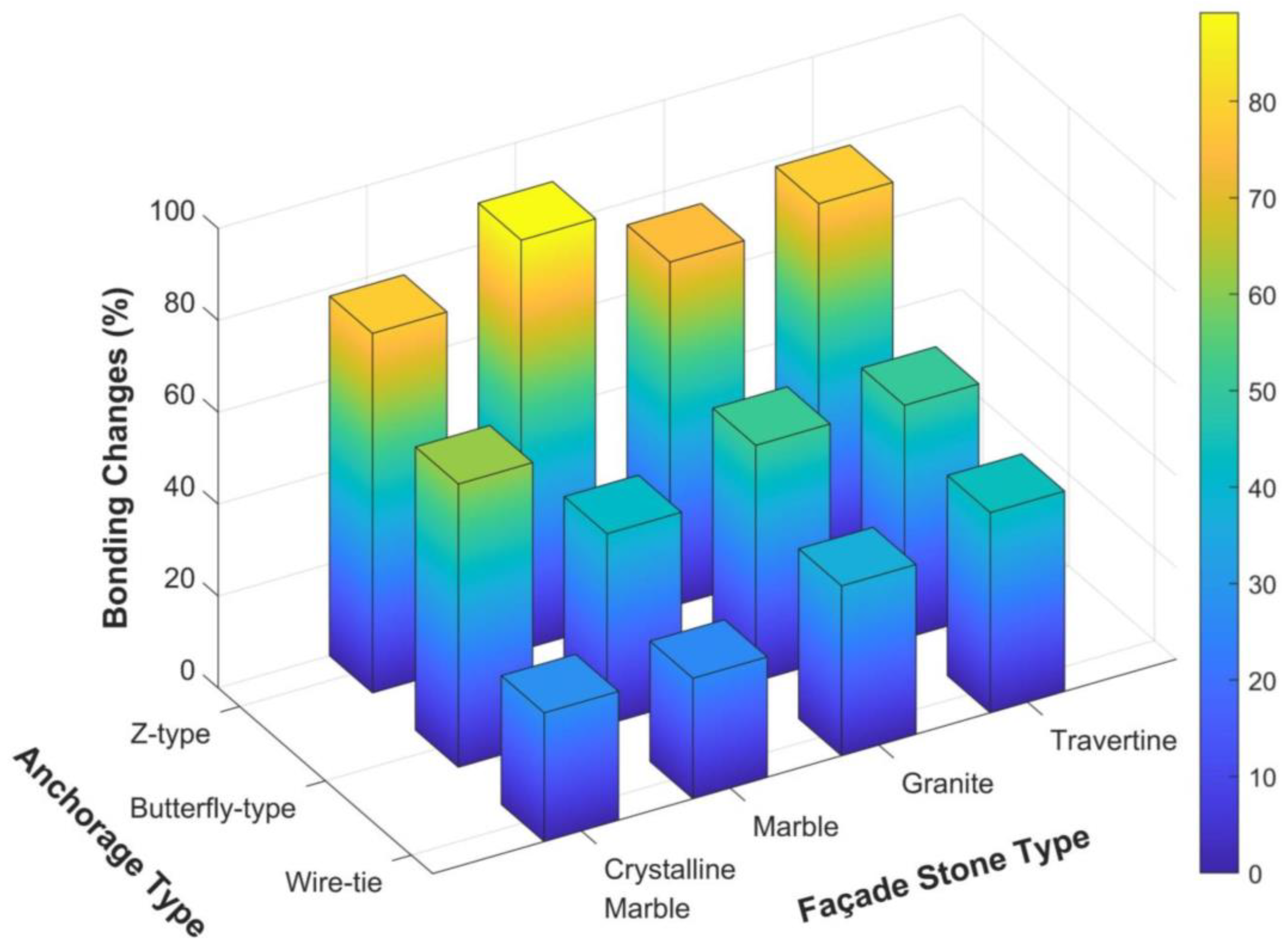 Polymers 16 02975 g010