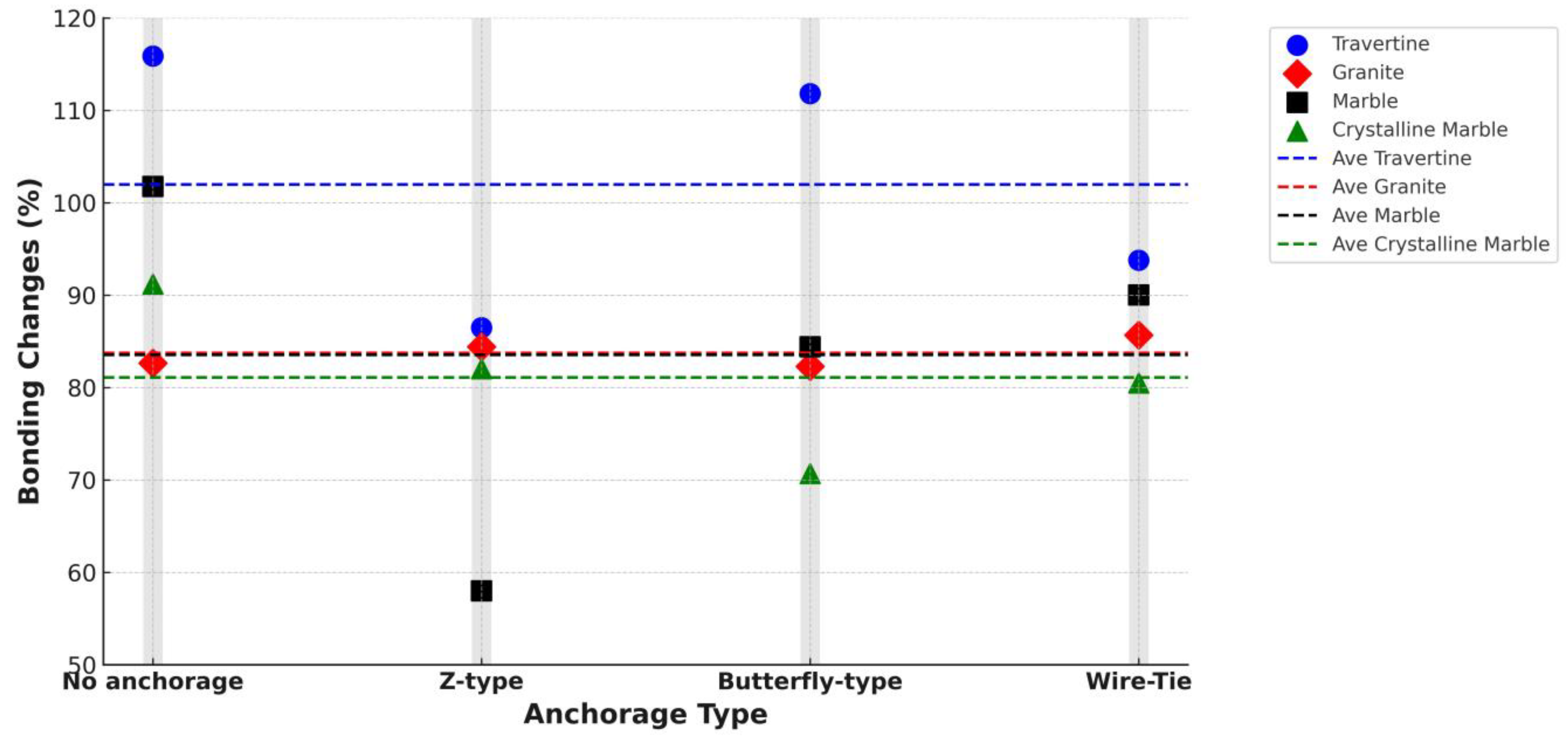 Polymers 16 02975 g011