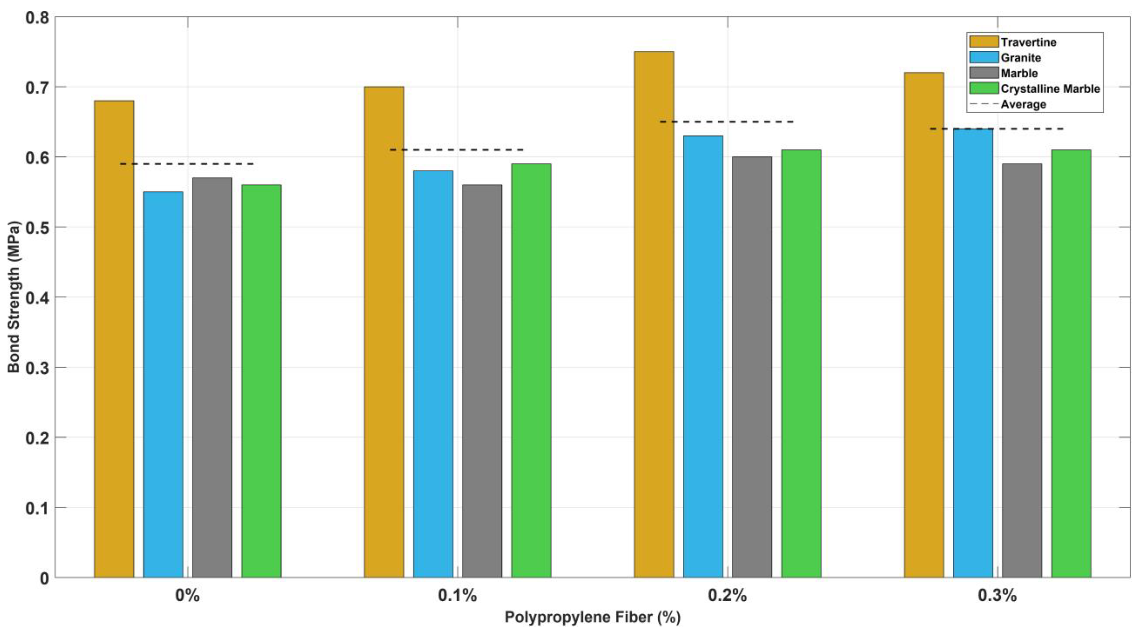 Polymers 16 02975 g012