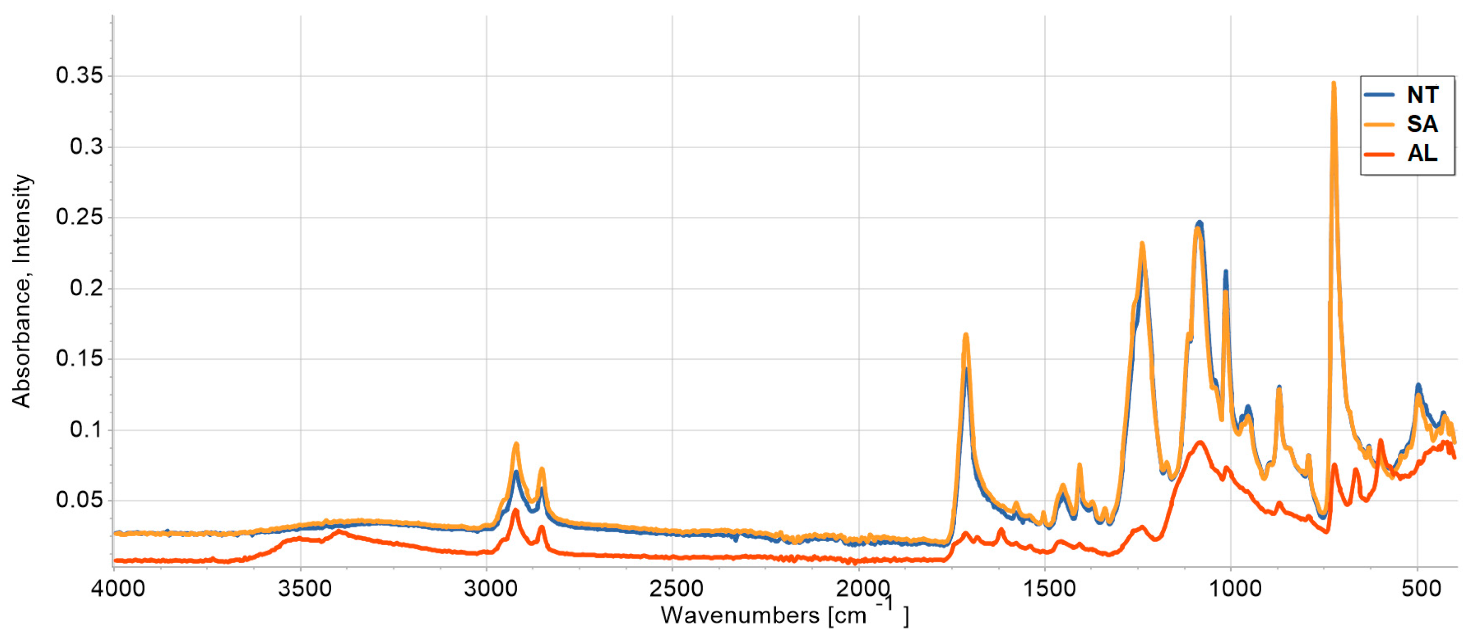 Polymers 16 02976 g007