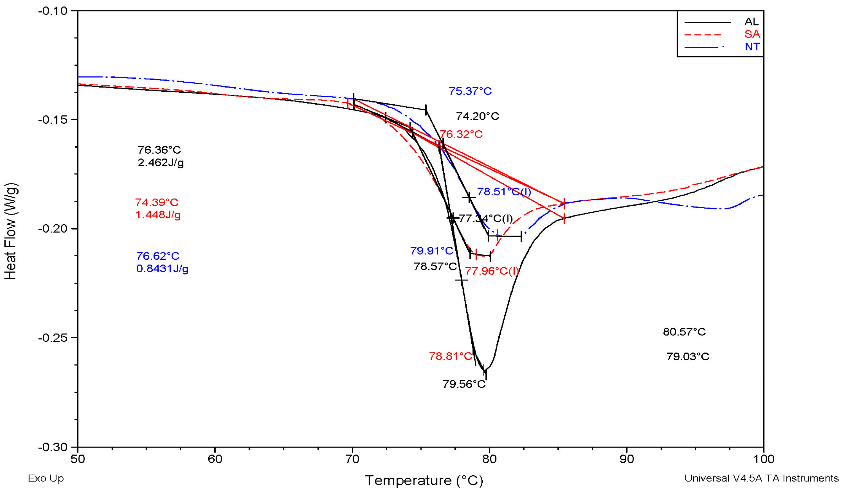 Polymers 16 02976 g008