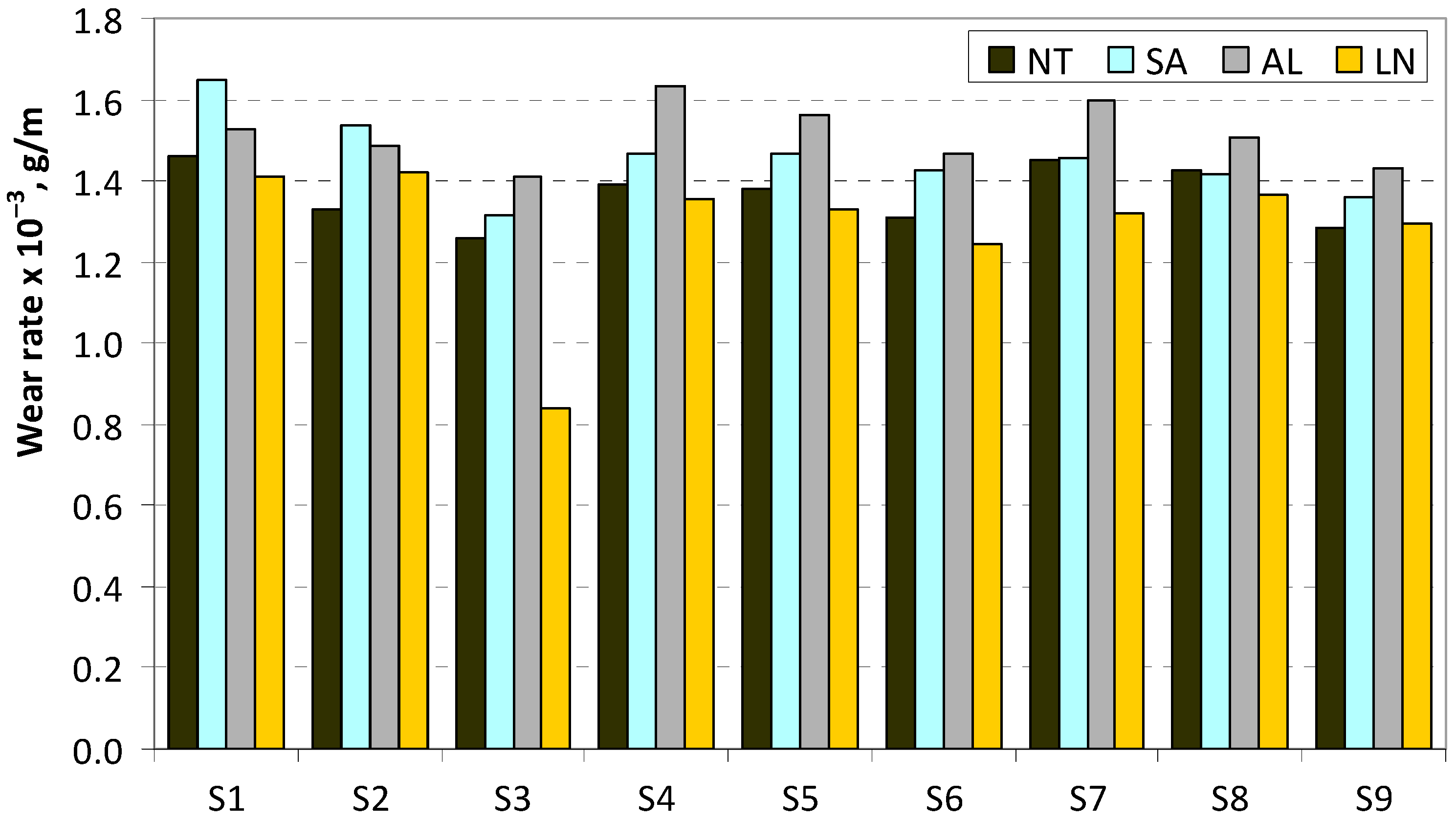 Polymers 16 02976 g010