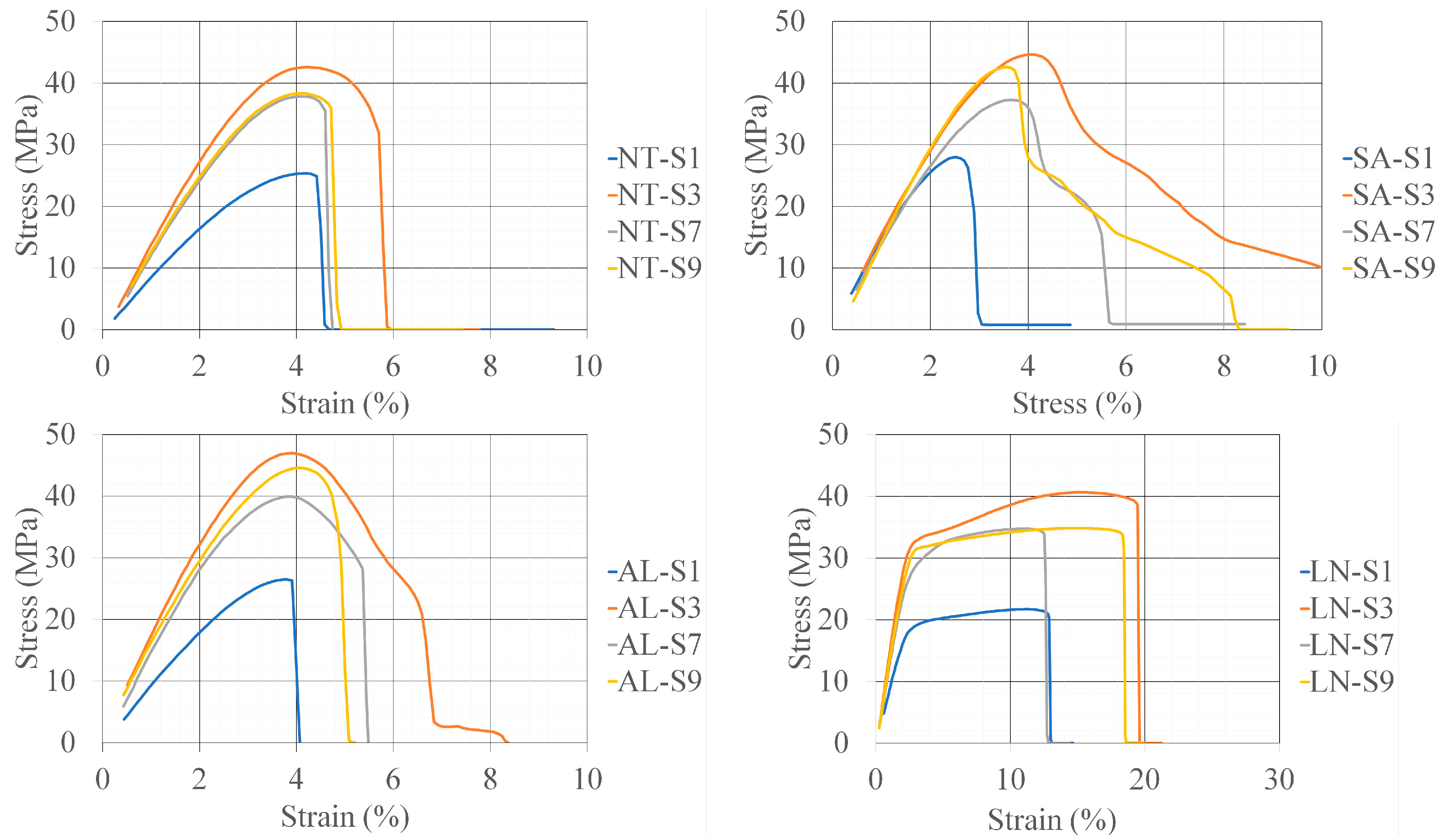 Polymers 16 02976 g011