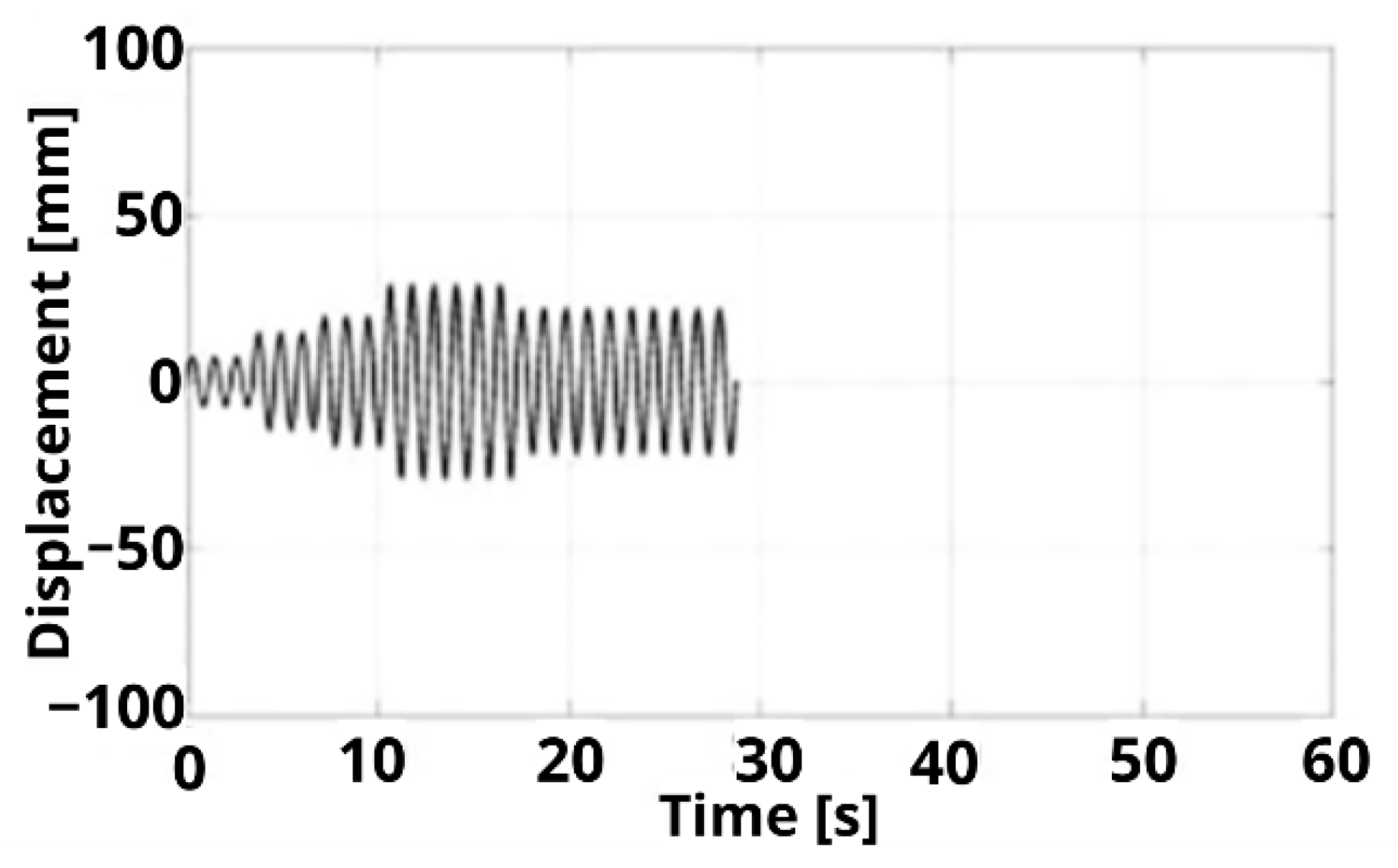 Polymers 16 02977 g013