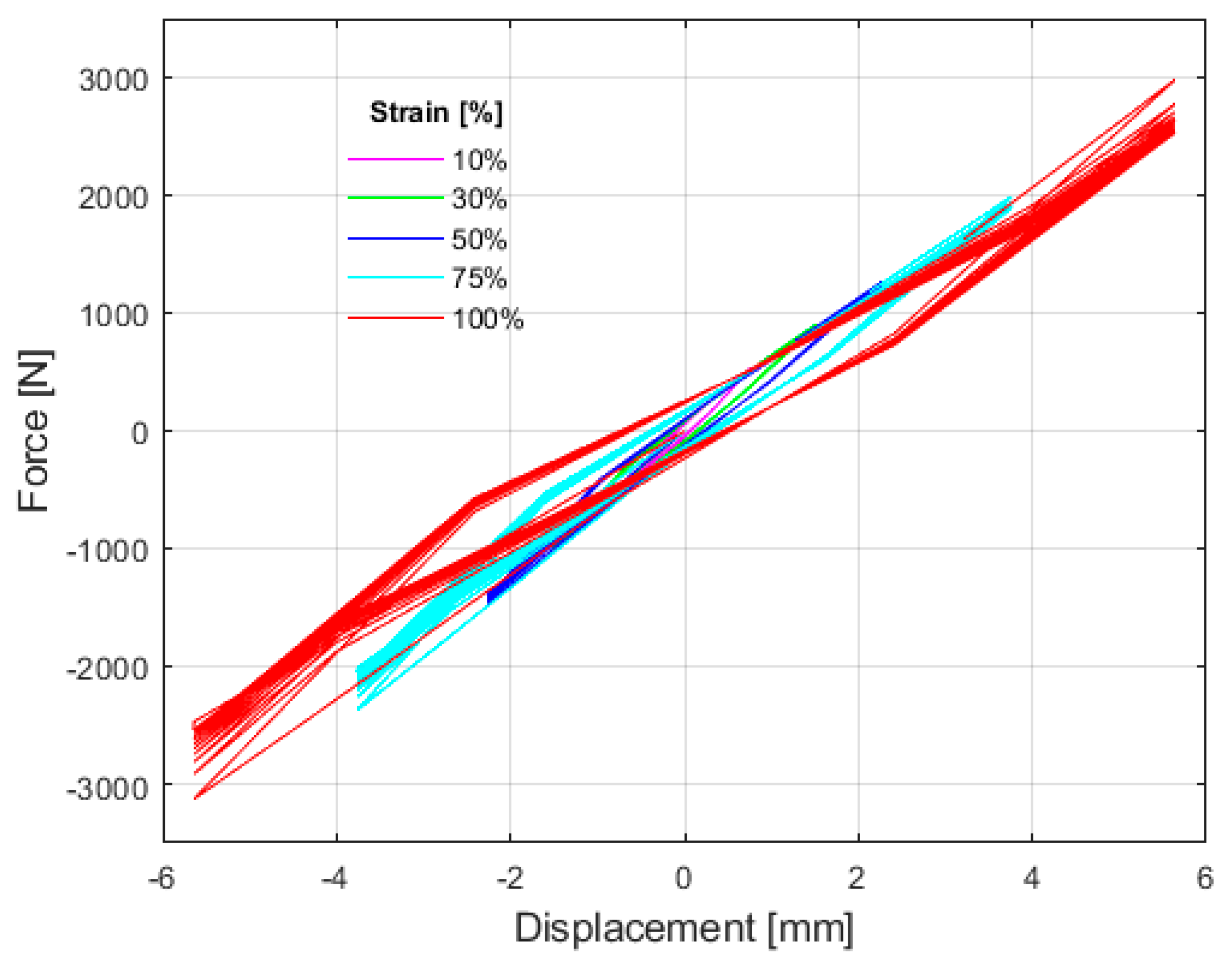 Polymers 16 02977 g014