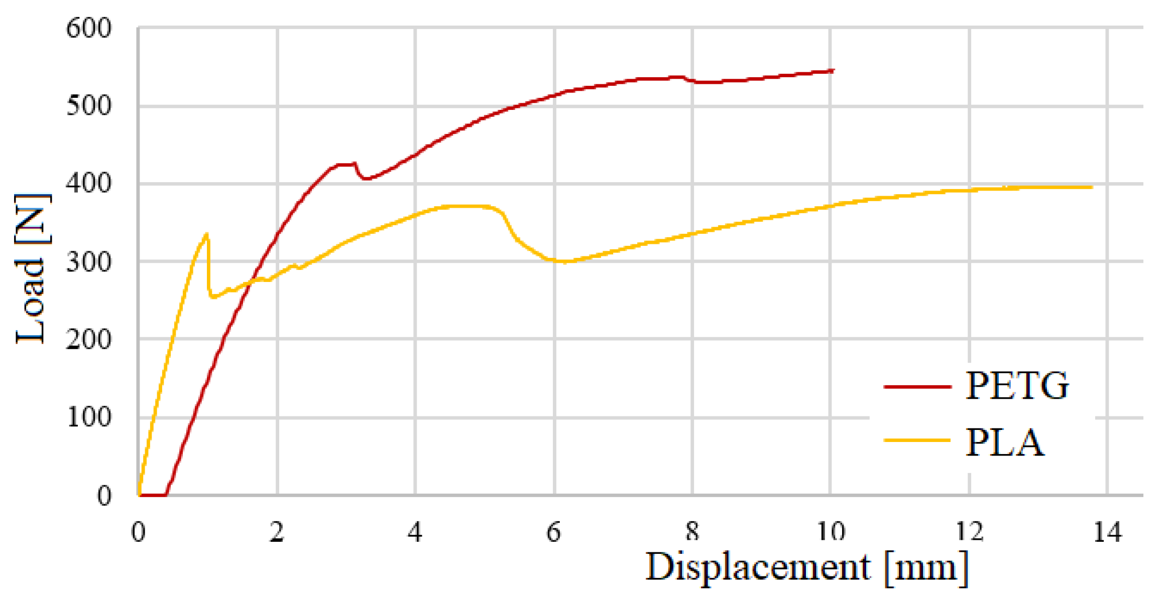 Polymers 16 02980 g014