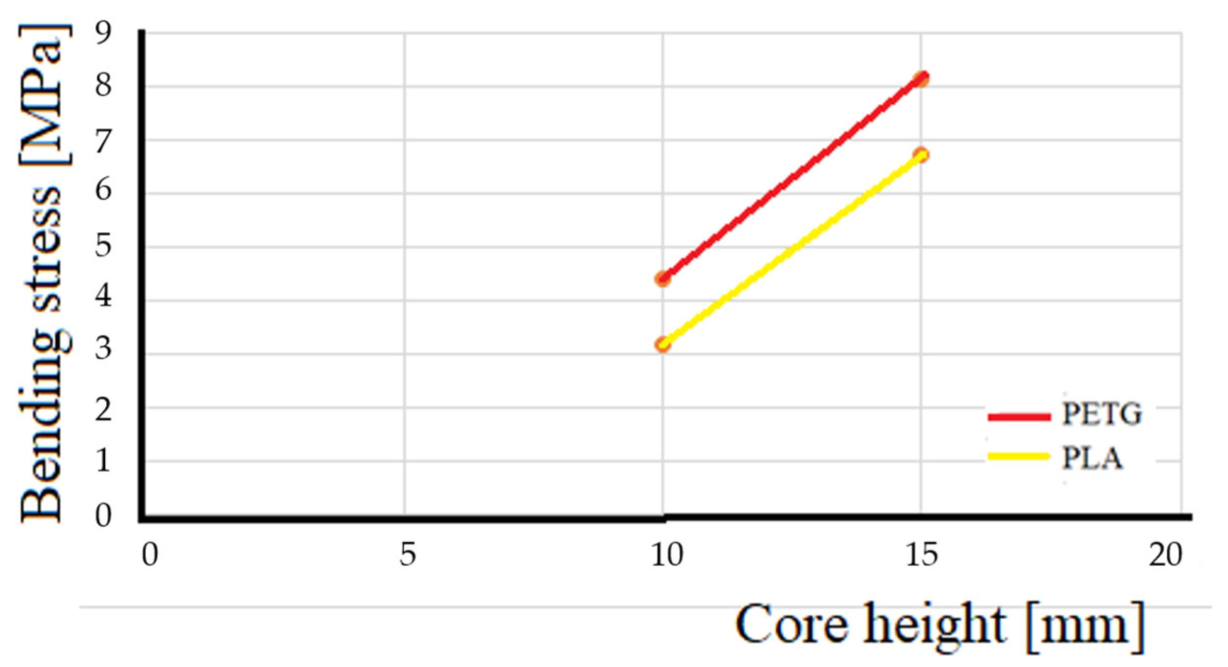 Polymers 16 02980 g017
