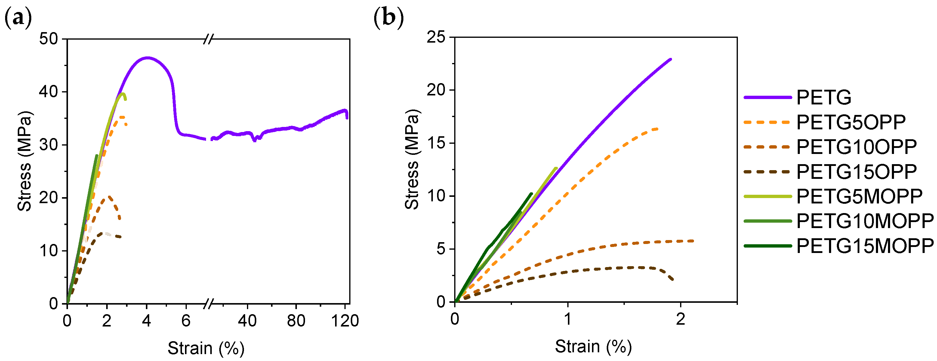 Polymers 16 02981 g009