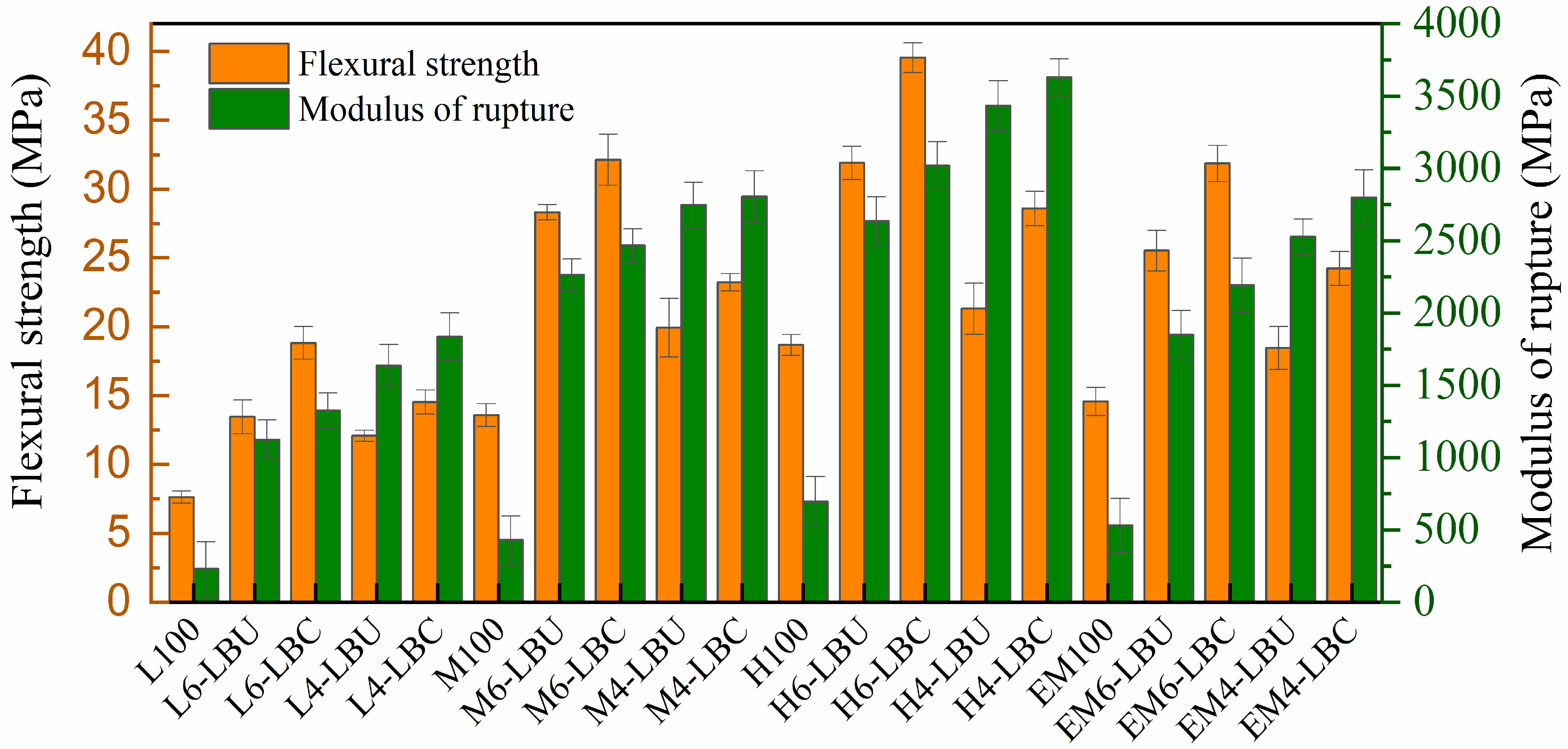Polymers 16 02982 g006