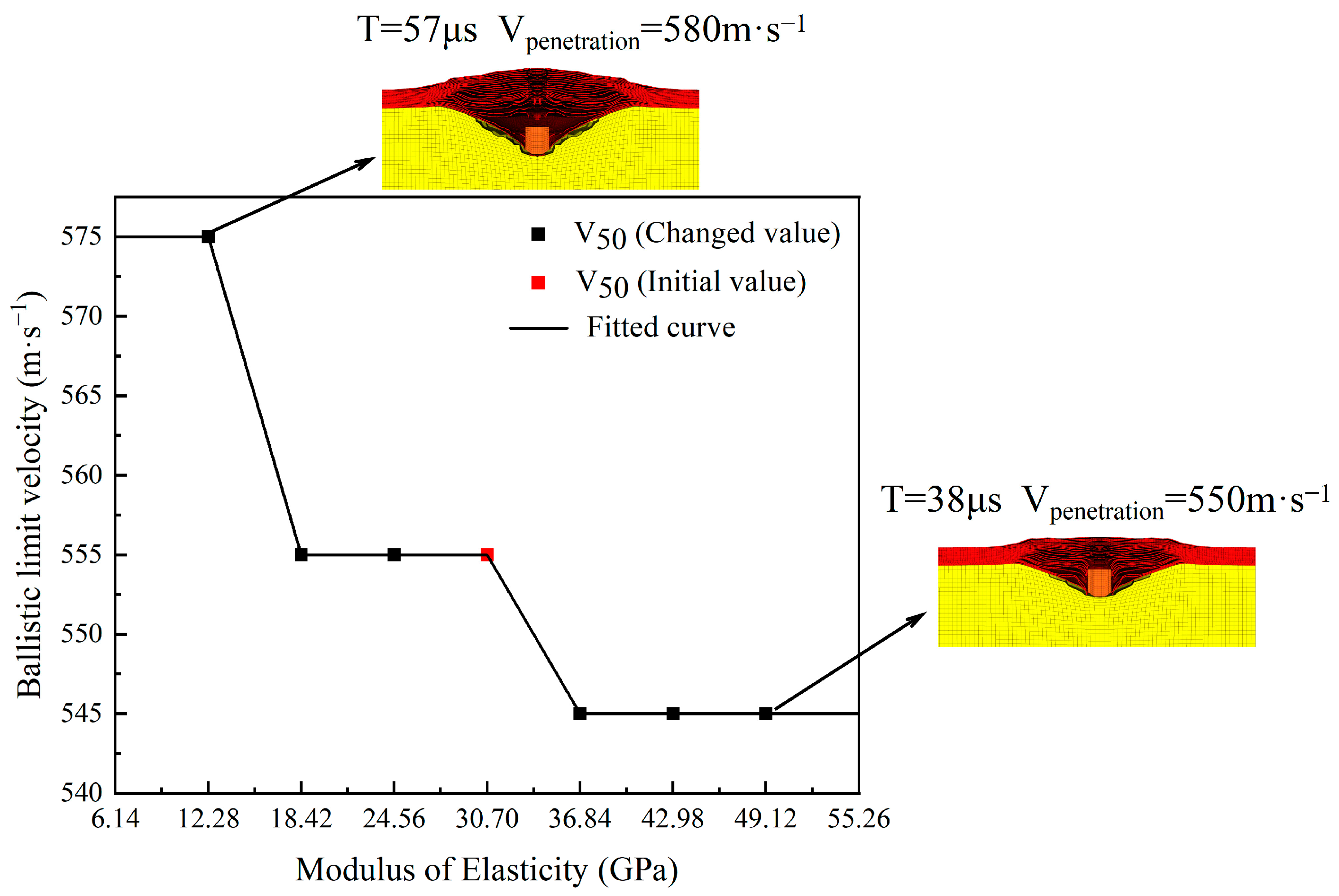 Polymers 16 02985 g005