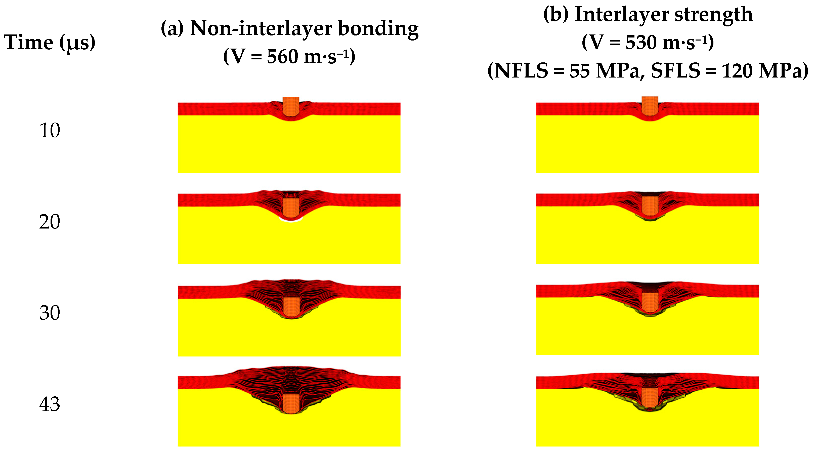 Polymers 16 02985 g009