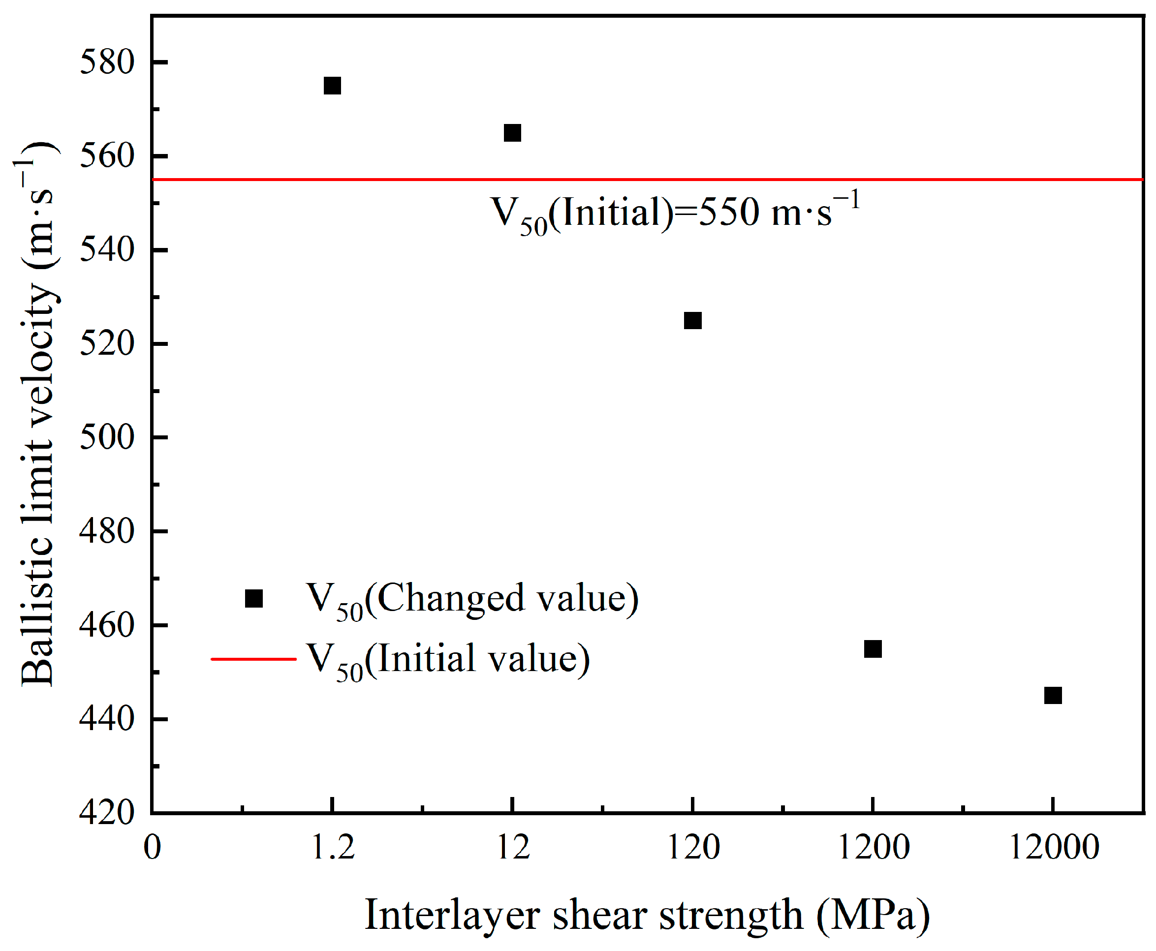 Polymers 16 02985 g012